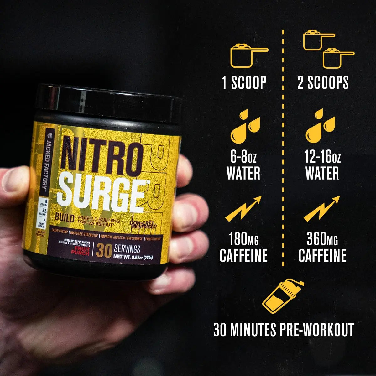 Jacked Factory Nitrosurge Build Pre Workout with Creatine for Muscle Building - Con Cret Creatine Powder & elevATP for Intense Energy, Powerful Pump, Jacked Factory Au supplements