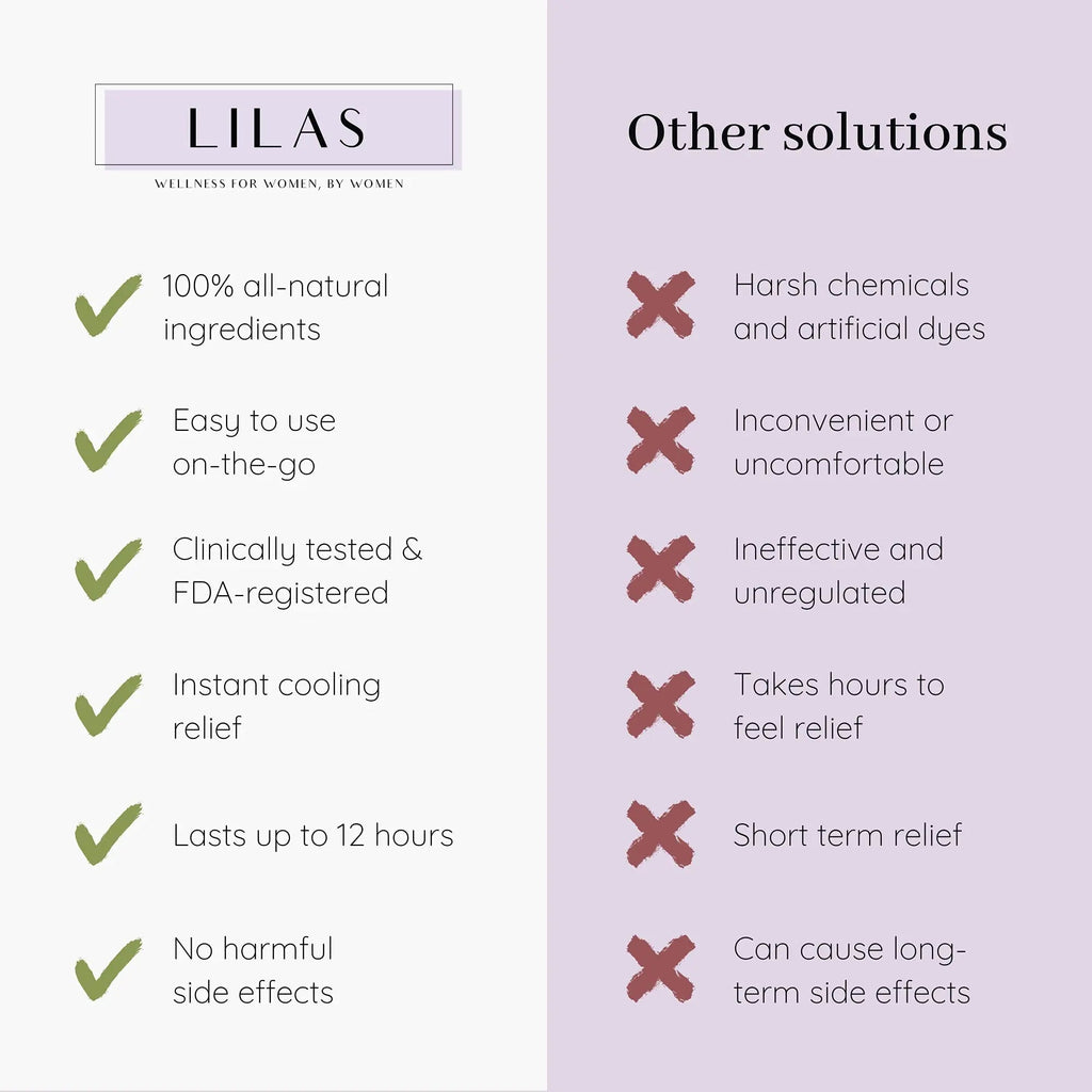 LILAS Period Cramps Pain Relief Patch - Pack of 5 LILAS Au supplements
