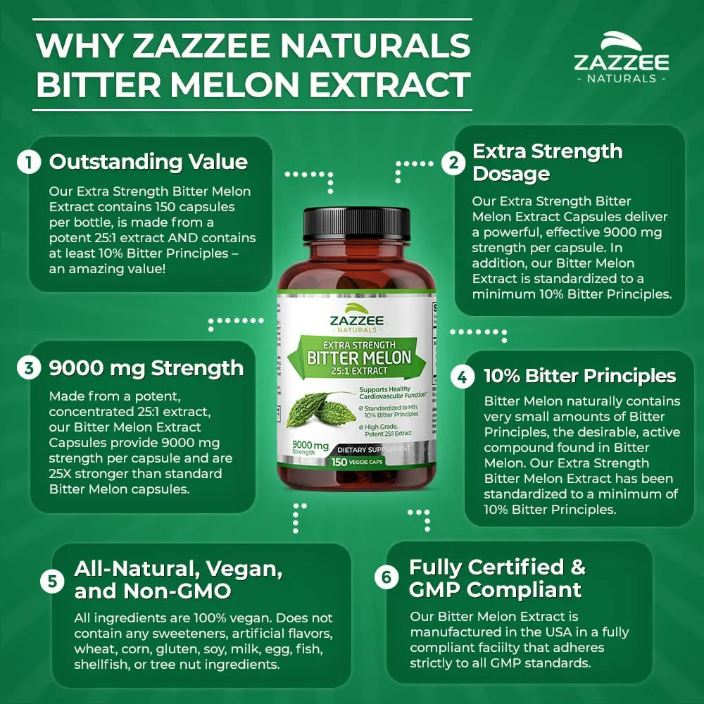 Zazzee Extra Strength Bitter Melon 25:1 Extract, 9000 mg Strength, 10% Bitter Principles Zazzee Au supplements