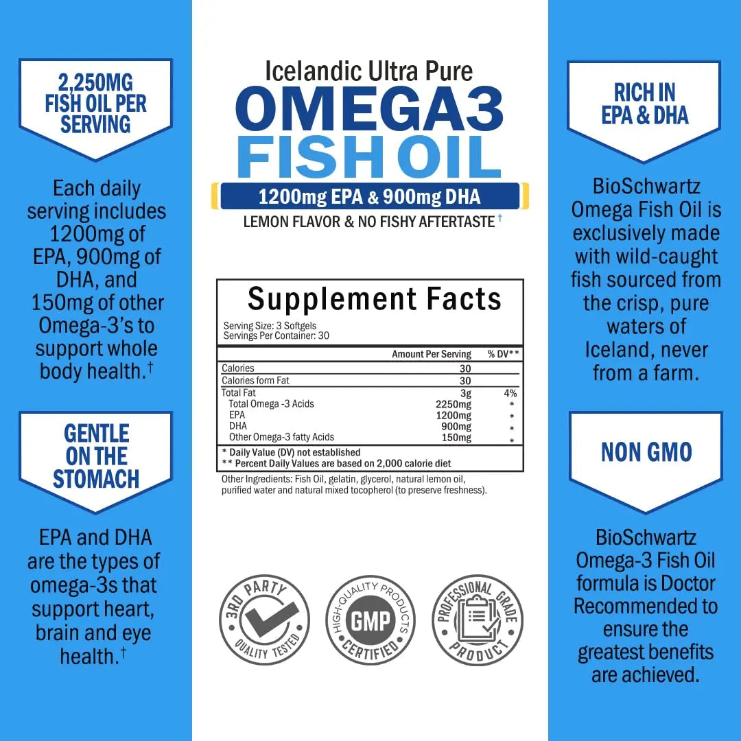 Omega 3 Fish Oil Supplement - 1200mg EPA and 900mg DHA Fatty Acid Per Serving BioSchwartz Au supplements