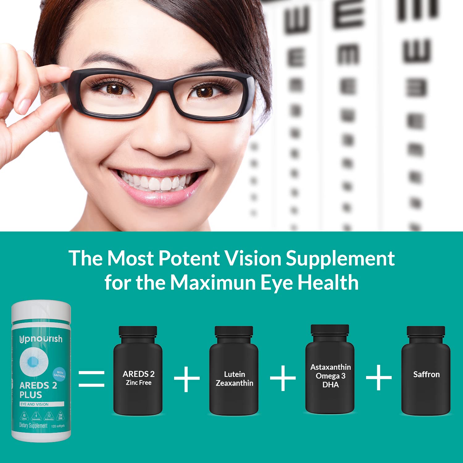 UpNourish AREDS 2 Plus Eye Vitamin Supplement, AREDS 2 Zinc Free Formula with Lutein, Zeaxanthin, Saffron, Astaxanthin & DHA - 120 softgels UpNourish Au supplements