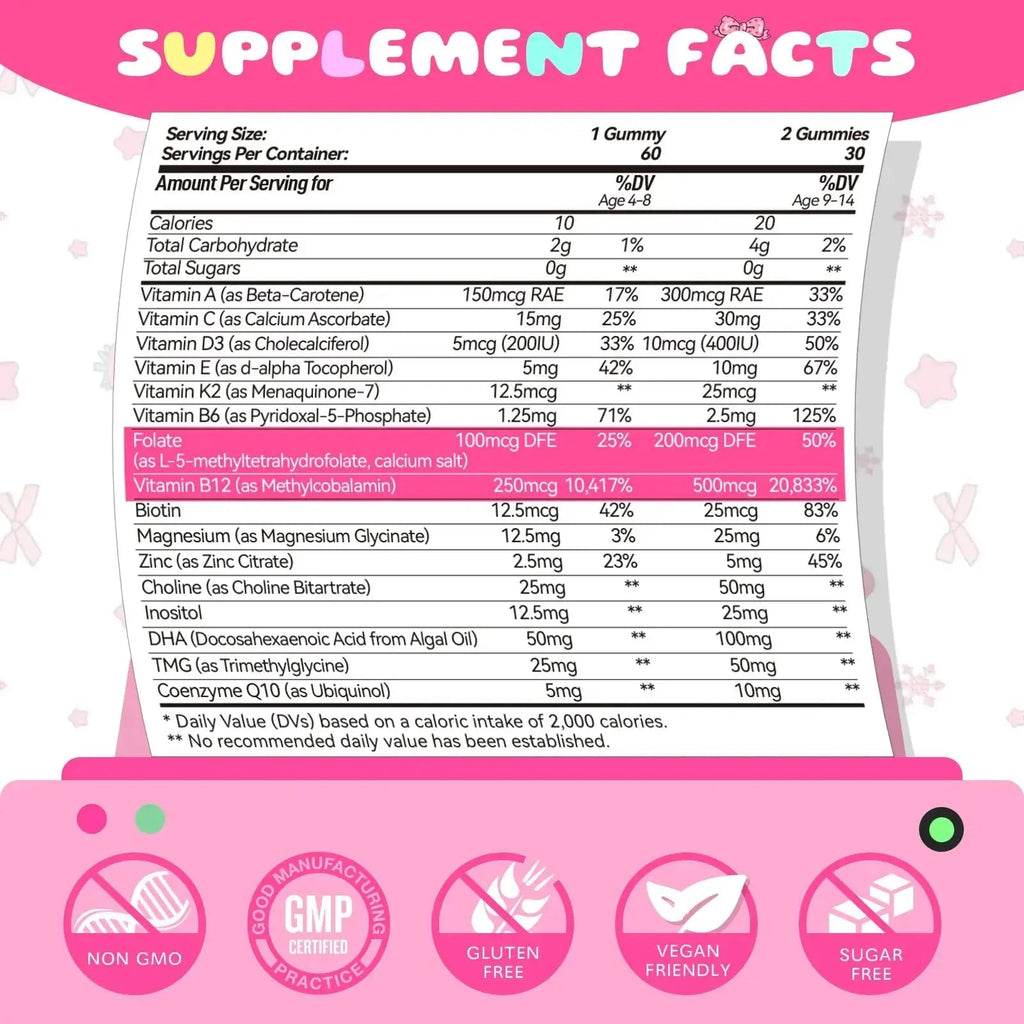 Elysx Kids Methylated Multivitamin Chewable & Liposomal Magnesium Glycinate 400mg Gummies, Immune & Brain, Muscle & Relax Elysx Au supplements
