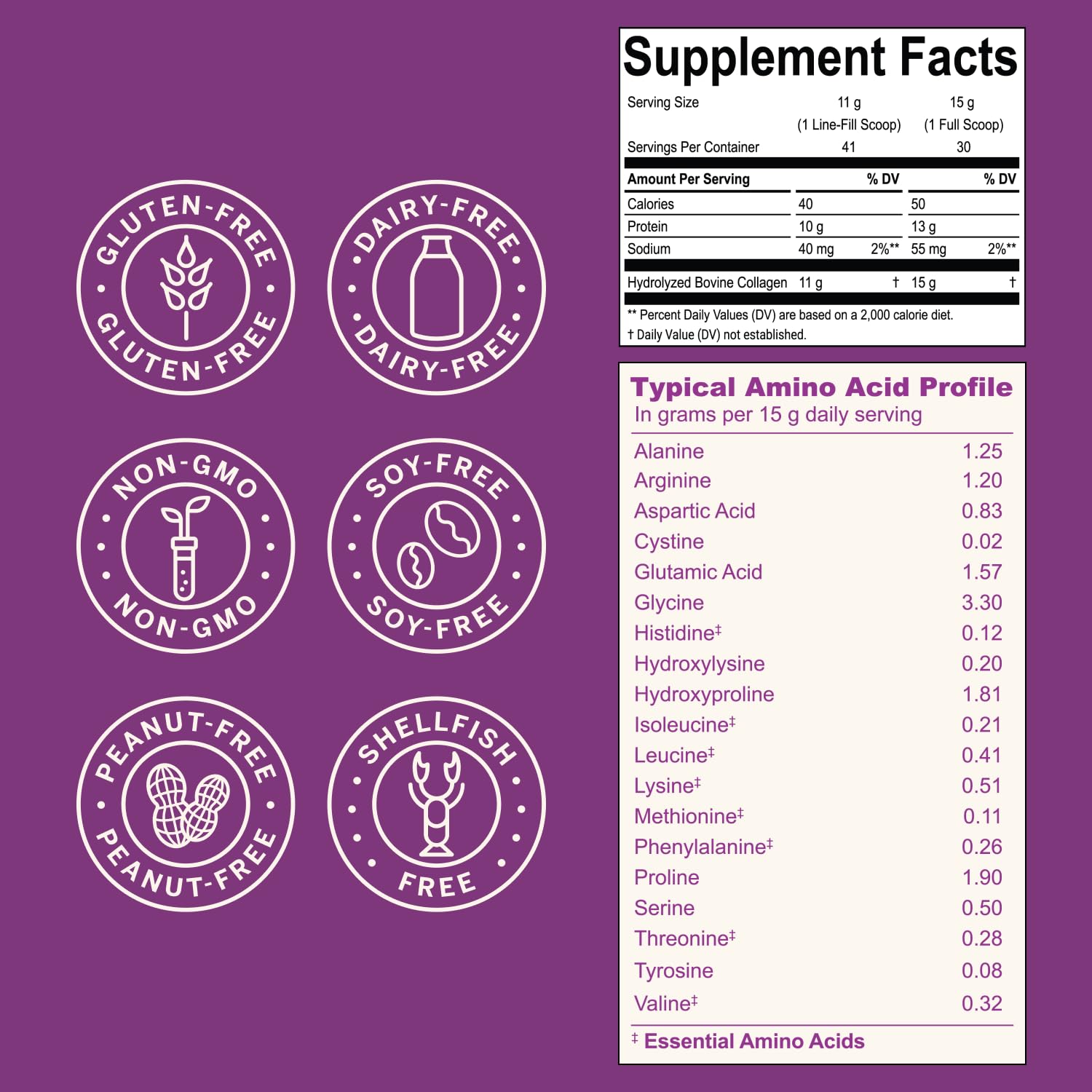 Live Conscious Collagen Peptides Powder - Naturally-Sourced Hydrolyzed Collagen Powder - Hair, Skin, Nail, and Joint Support - Type I & III Grass-Fed Collagen