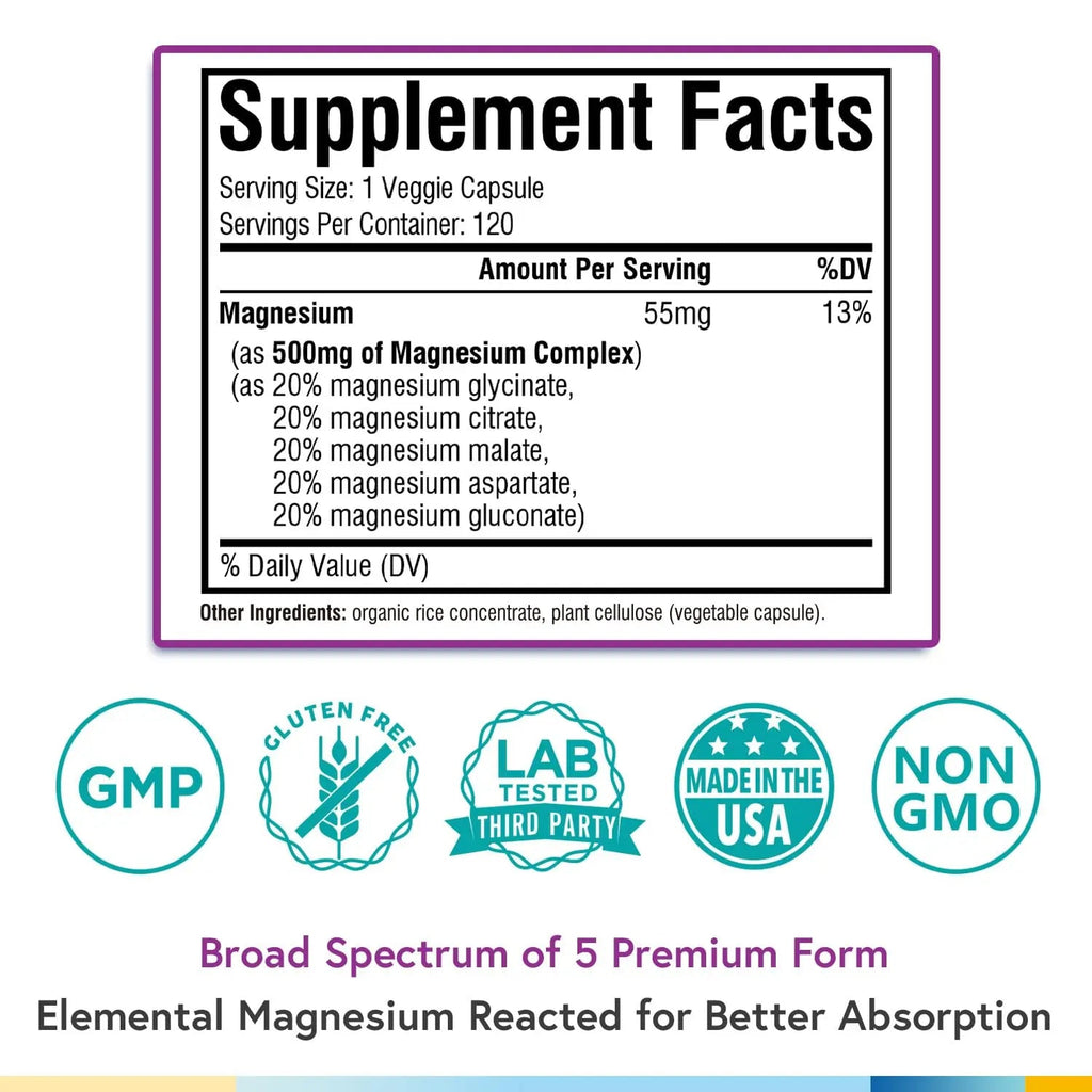 Terranics Magnesium Complex, Total 240 Capsules, Max Absorption, Glycinate, Citrate Terranics Au supplements