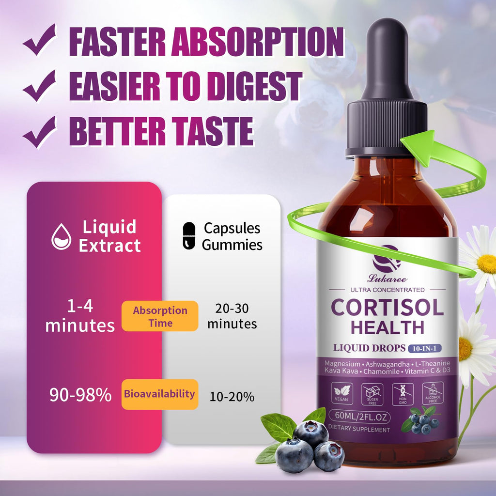 Lukaree Cortisol Supplements for Women, 10 in 1 Cortisol Reducer Detox with Ashwagandha, L-theanine, Kava Kava, Magnesium, Lower Cortisol, Mood, Focus, Sleep Support - 2 FL.OZ, Blueberry Flavor Lukaree Au supplements