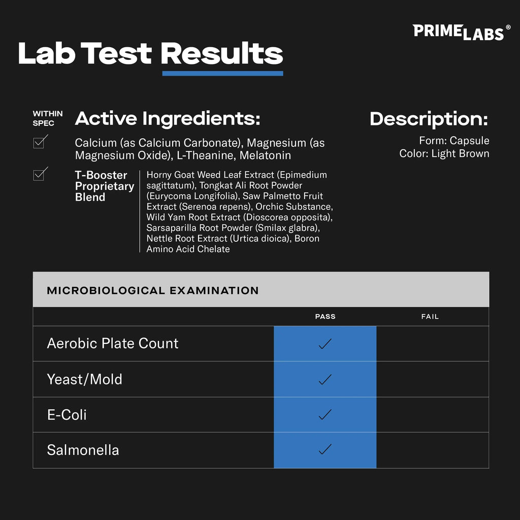Prime Labs Night Duty - Nighttime Testosterone Booster & Sleep Support - PM Rest & Muscle Recovery Supplements - 60 Count Prime Labs Au supplements