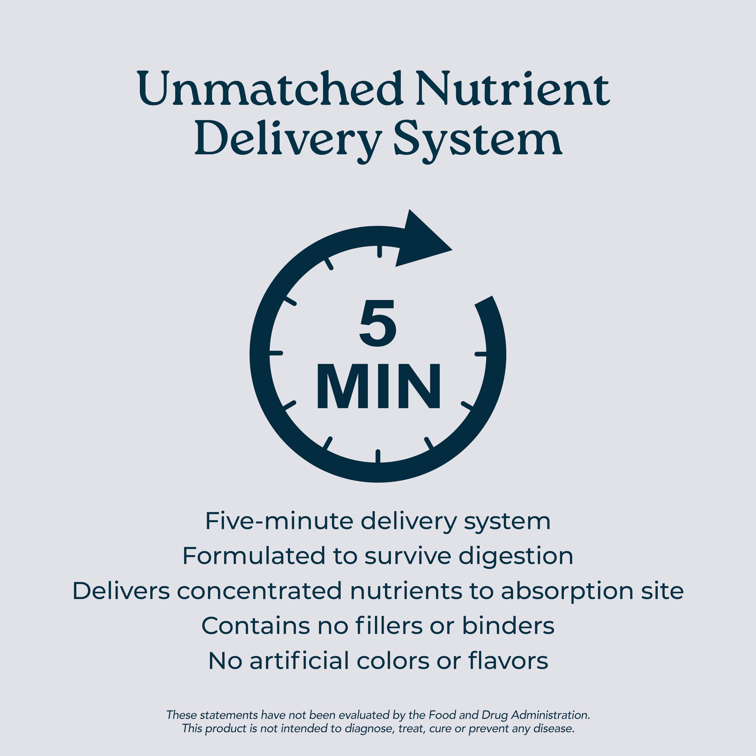 Isotonix® Digestive Enzymes with Probiotics | DigeZyme® Multi-Enzyme Complex & Lactospore® Bacillus Coagulans | Nutrient Absorption, Gut Balance & Digestive Health