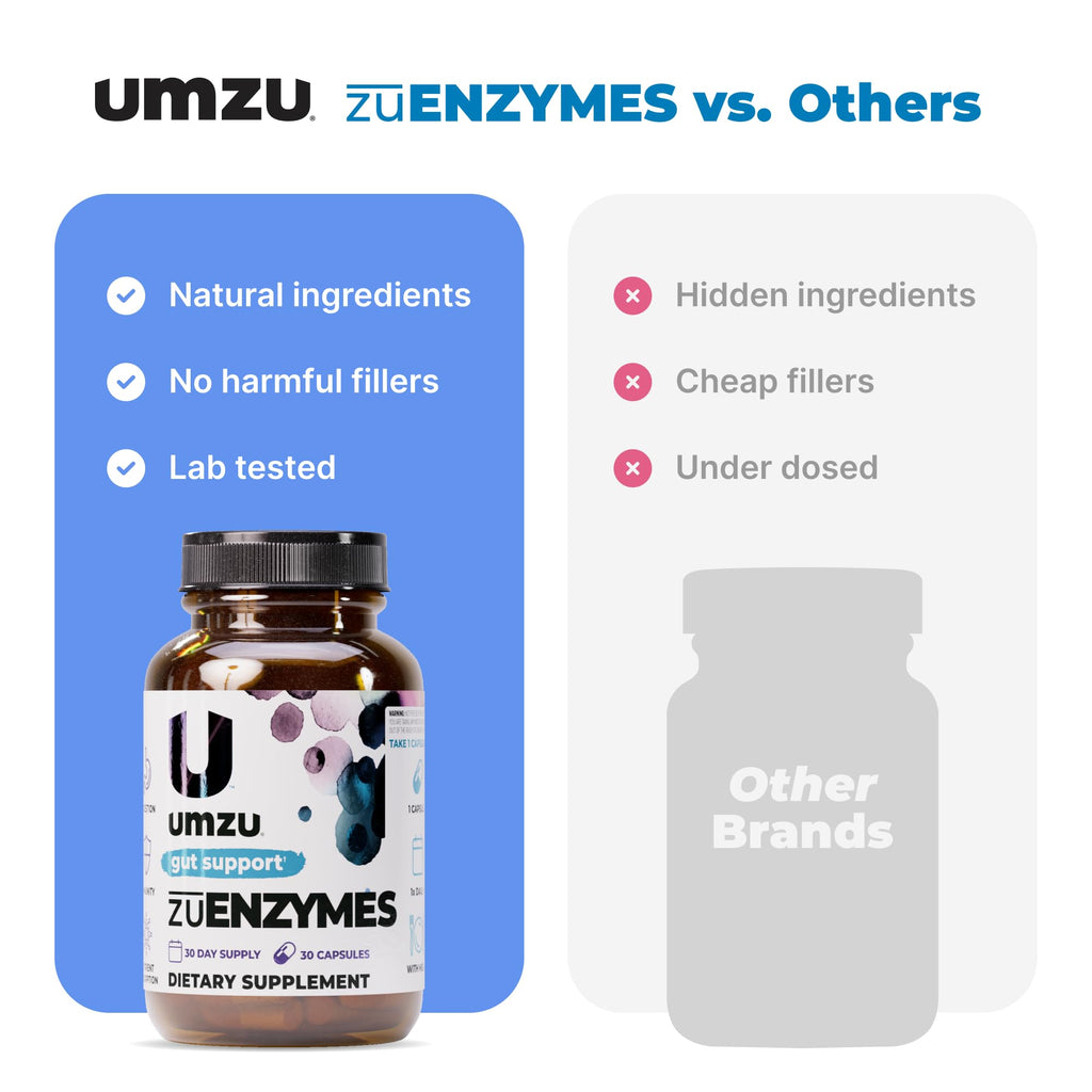 UMZU zuEnzymes Digestive Support Supplement, (30 Day Supply) – 21 Enzyme Blend with Lipase Protease & Amylase – Digestive Enzymes for Gut Health & Probiotic Daily