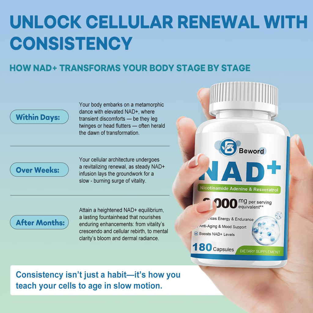 BEWORD Liposomal NAD 2000 Mg, 180 Capsules, 4-in-1 Formula with Liposomal NAD, Trans-Resveratrol, Non-GMO | Energy Support BEWORD Au supplements