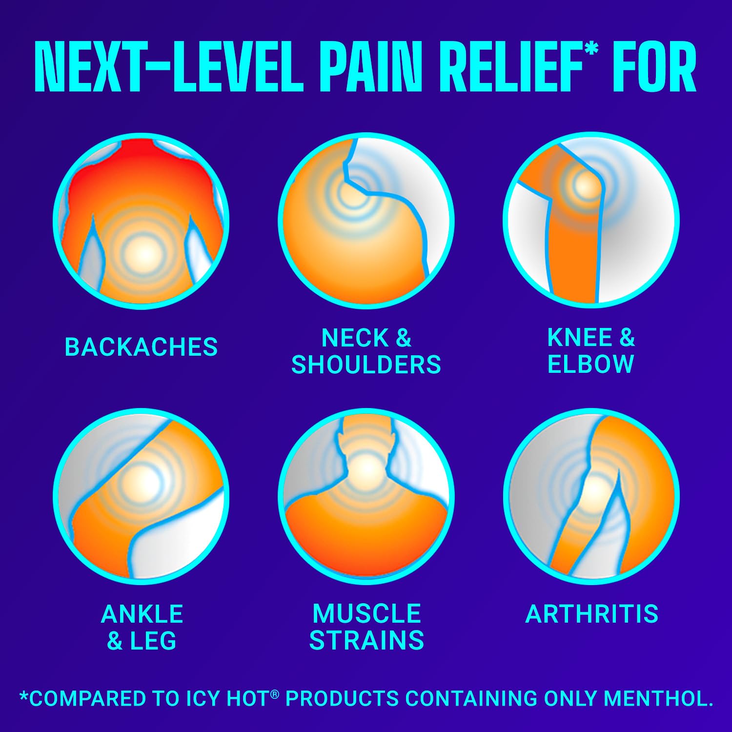 Icy Hot Advanced PRO Pain Relief No-Mess Cream with Massaging Applicator, Max Strength Pain Relief with Menthol 16% and Camphor 11% for Backaches, Joints, Muscle Strains and Arthritis, 3 oz Icy Hot Au supplements