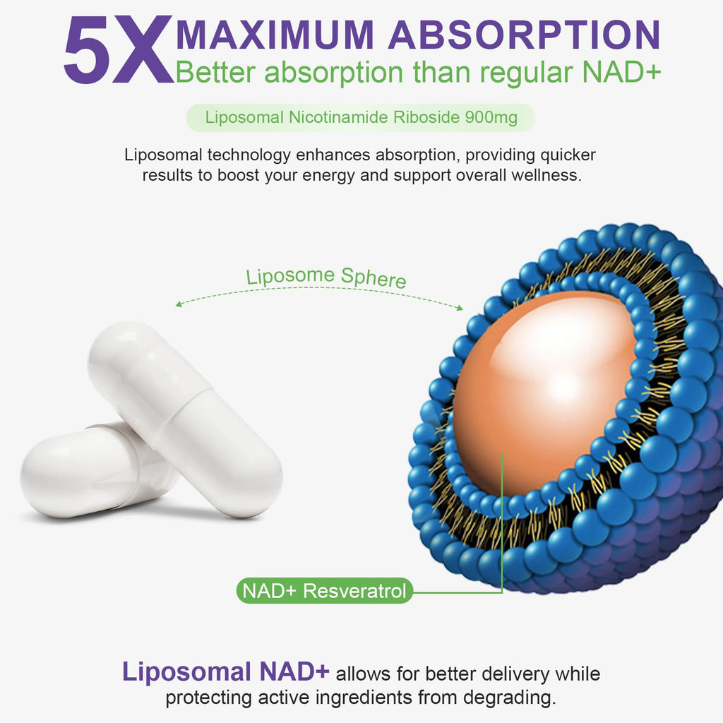 XINSZLIN NAD Supplement, NAD+ Nicotinamide Riboside Resveratrol 900mg, Dietary Supplement for Healthy Cellular Function, NAD+ Fuels Cellular Defense and Cctivates Anti-Aging Genes 80 Capsules XINSZLIN Au supplements