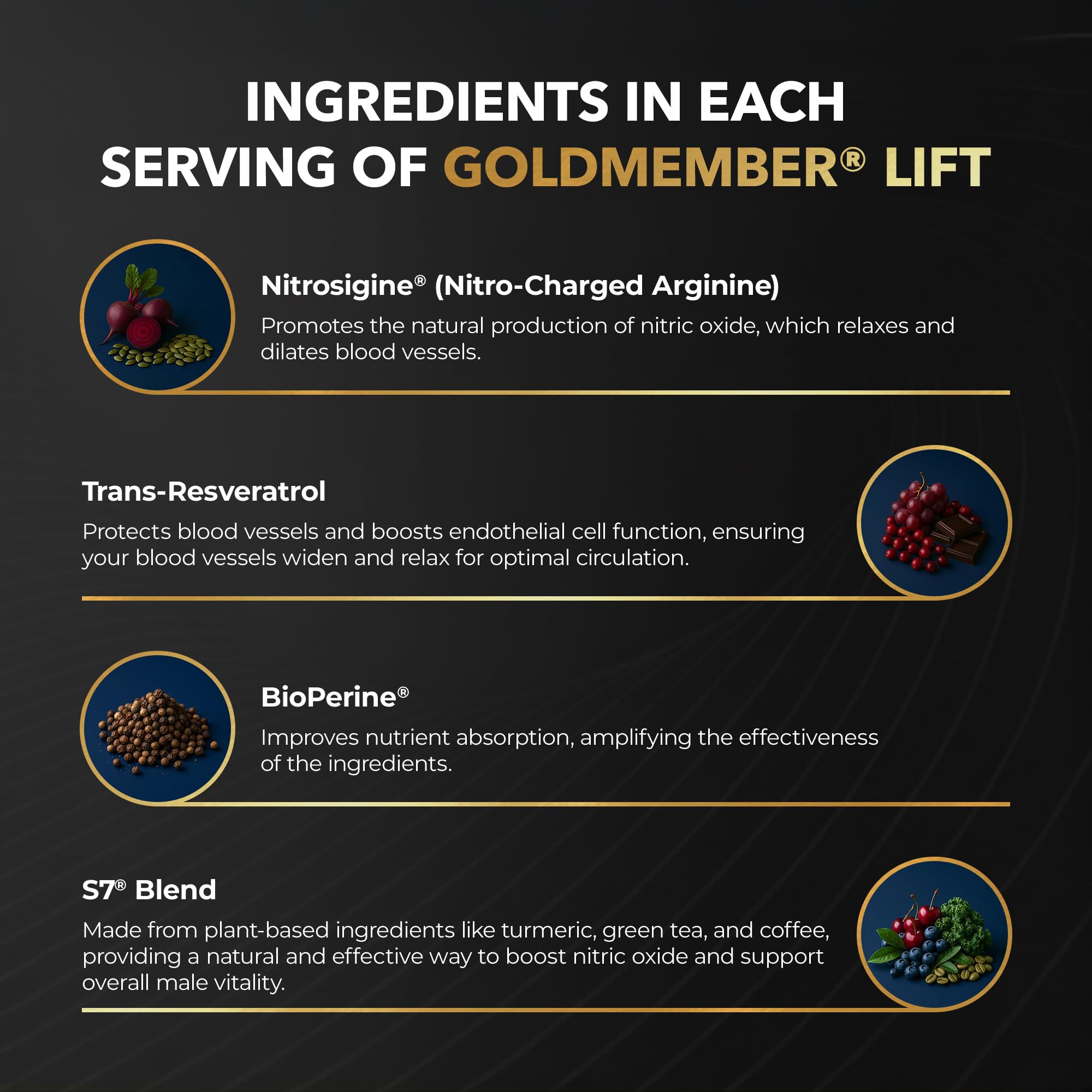 Juvenon GoldMember Lift Nitric Oxide Supplement – Nitrosigine, Trans-Resveratrol, S7 Plant Blend, BioPerine – Circulation, Energy & Muscle Support – 180 Capsules Juvenon Au supplements