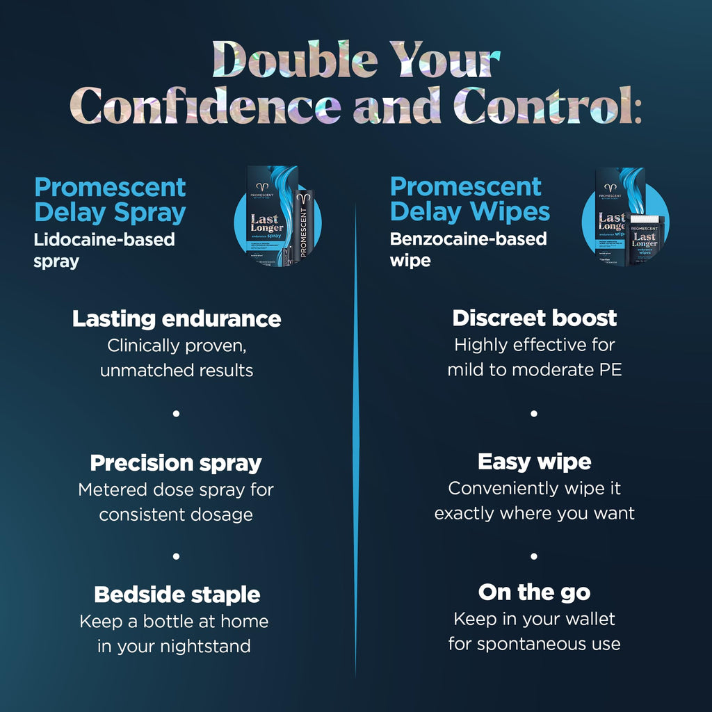 Promescent Desensitizing Delay Spray for Men (2.6 ml) to Help You Last Longer in Bed + Delay Wipes (7 Count) Sexual Enhancer with Extended Climax Control with Benzocaine Promescent Au supplements