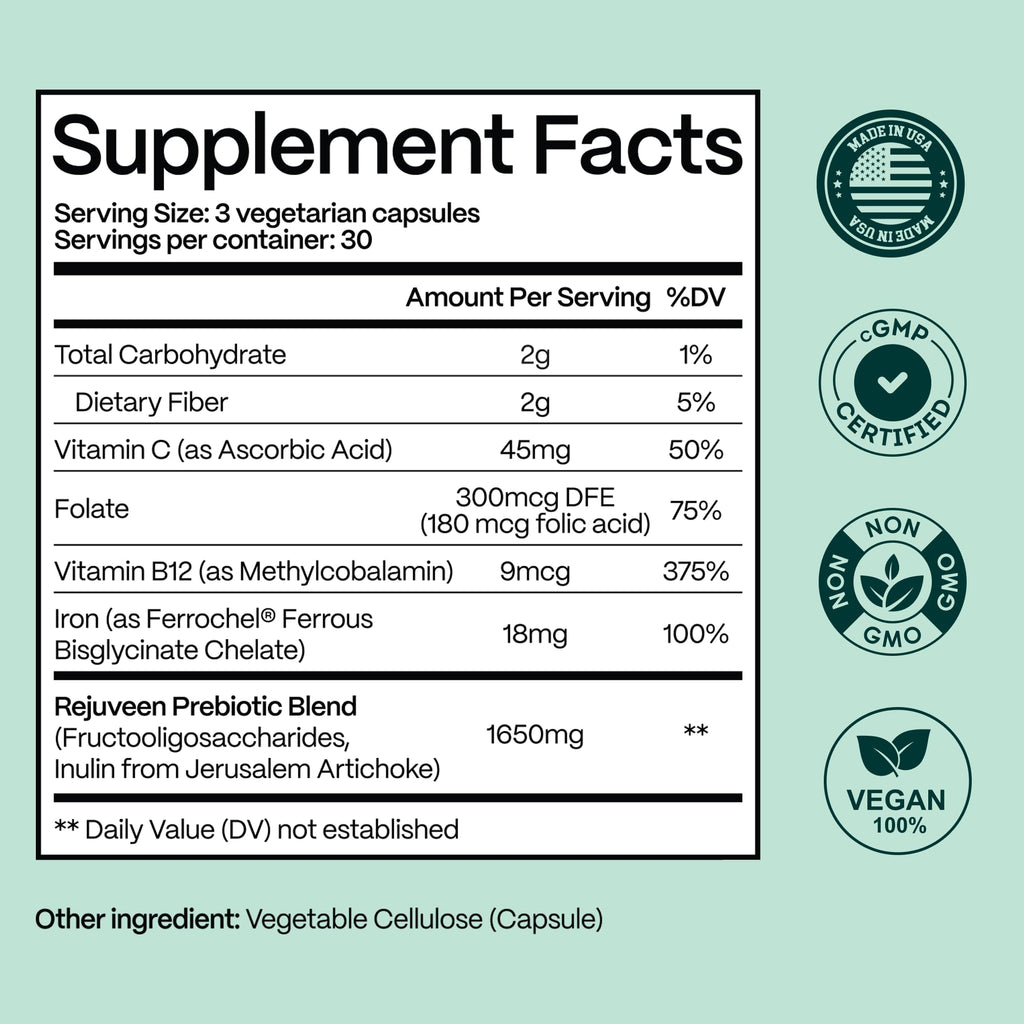 Rejuveen Previtalean | Prebiotic Fiber Supplement for Women | Supports Gut Health & Red Blood Cell Production | Contains Highly Bioavailable Iron