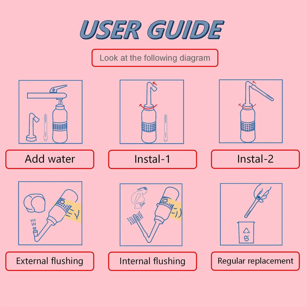 2PCS Vaginal irrigation Intimate Wash for Women,Portable Bidet Travel Bidets,Peri Bottle TONELIFE Au supplements