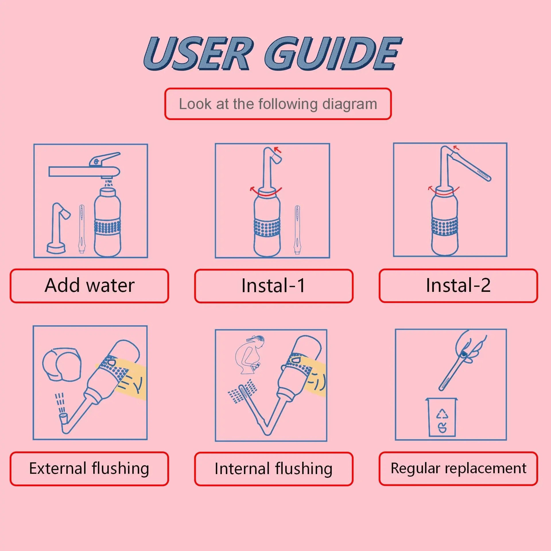 2PCS Vaginal irrigation Intimate Wash for Women,Portable Bidet Travel Bidets,Peri Bottle TONELIFE Au supplements