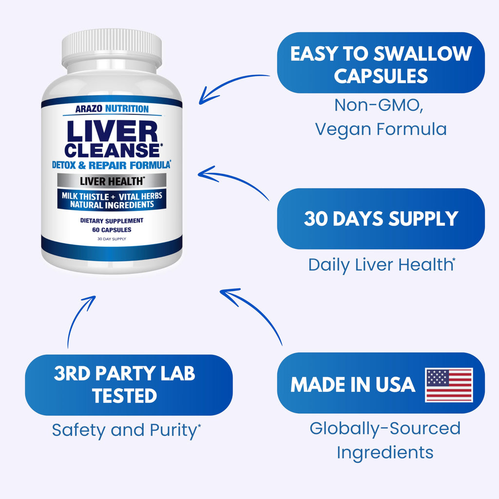 Arazo Nutrition Liver Cleanse Detox & Repair Formula – Milk Thistle Herbal Support Supplement: Silymarin, Beet