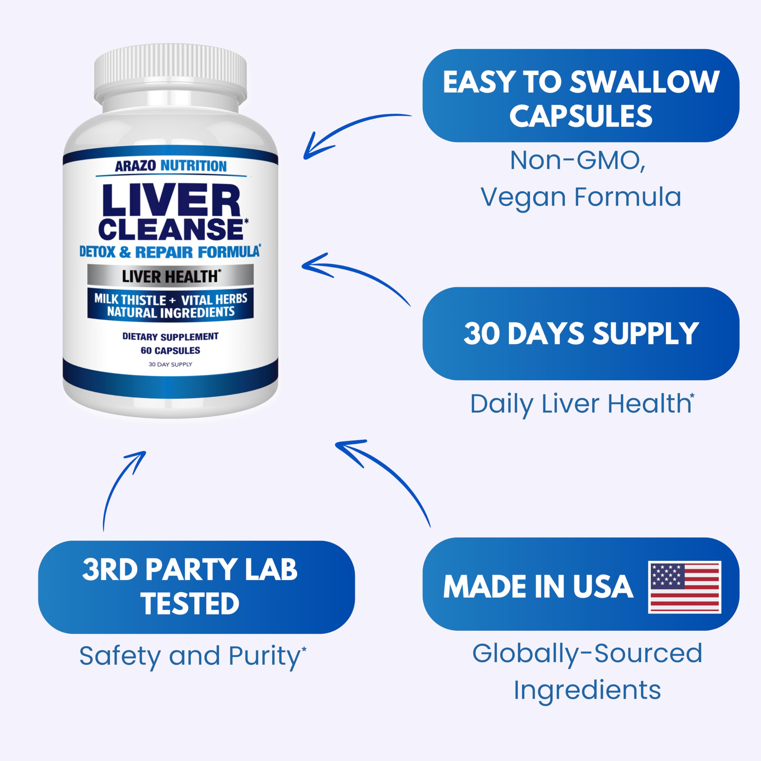 Arazo Nutrition Liver Cleanse Detox & Repair Formula – Milk Thistle Herbal Support Supplement: Silymarin, Beet