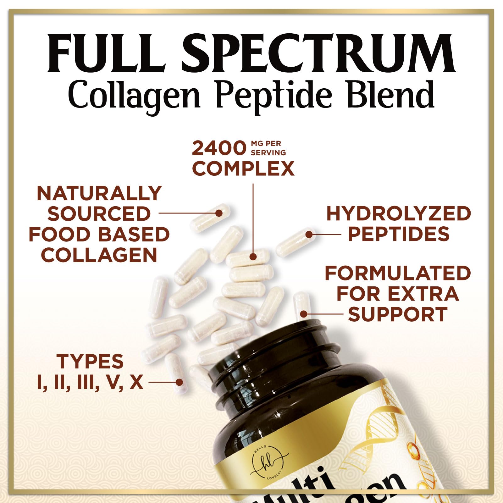 Multi Collagen Peptides for Women & Men - 2400mg per Serving - Best Hydrolyzed Collagen Complex with Type I, II, III, V, X - Hair, Skin, Nails & Joint Support