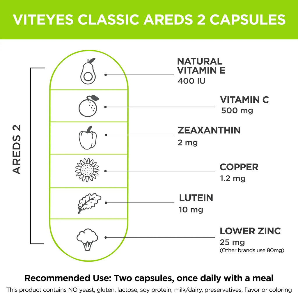 Viteyes AREDS 2 Capsules and Viteyes Multivitamin AREDS 2 Companion, Single Daily Dose Eye Vitamins, 3 Month Supply Viteyes Au supplements