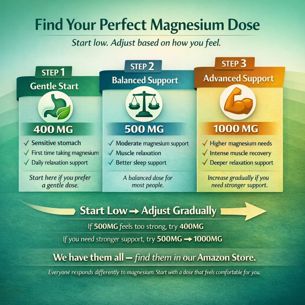Magnesium Glycinate 400mg per Capsule – 240 Capsules – High Absorption Magnesium Supplement for Relaxation, Calmness & Muscle Support – Gentle on Stomach