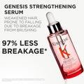 Kerastase Genesis Hair Serum - Prevents Hair Fall from Brushing, Strengthens Weak Hair, Enriched with Ginger & Caffeine, 97% Less Breakage, 3.04 Fl Oz KÉRASTASE Au supplements