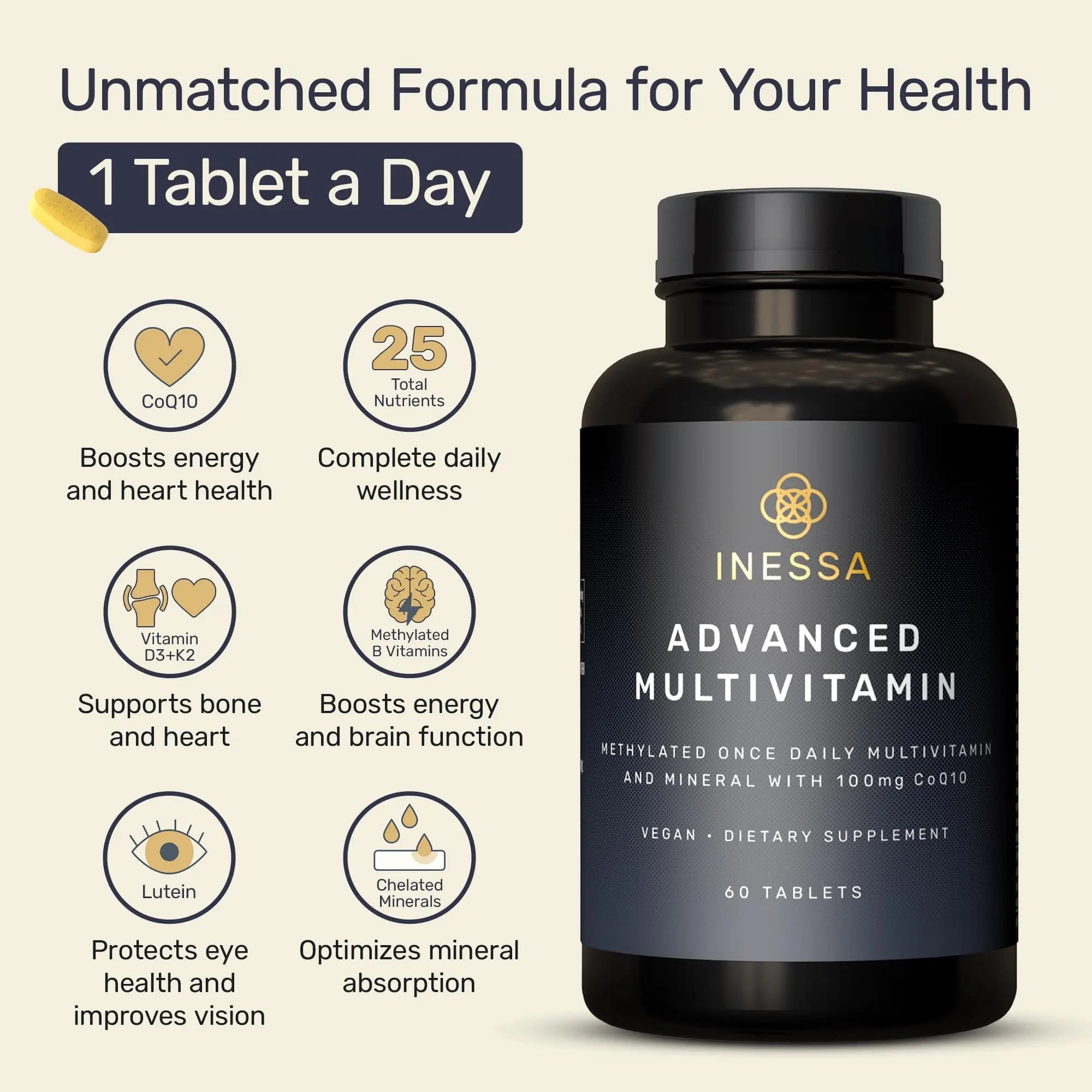 Inessa Methylated Multivitamin for Men and Women - Advanced Natural Daily Mens Multivitamins with CoQ10 100mg, Vitamins D3, K2, A, B Complex Vitamins Inessa Au supplements