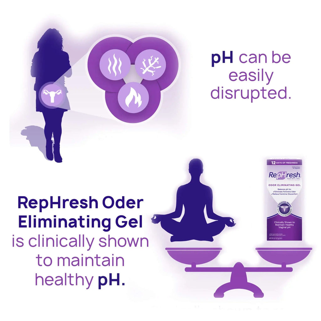 RepHresh Odor Eliminating Vaginal Gel, 4ct (0.07oz) RepHresh Au supplements