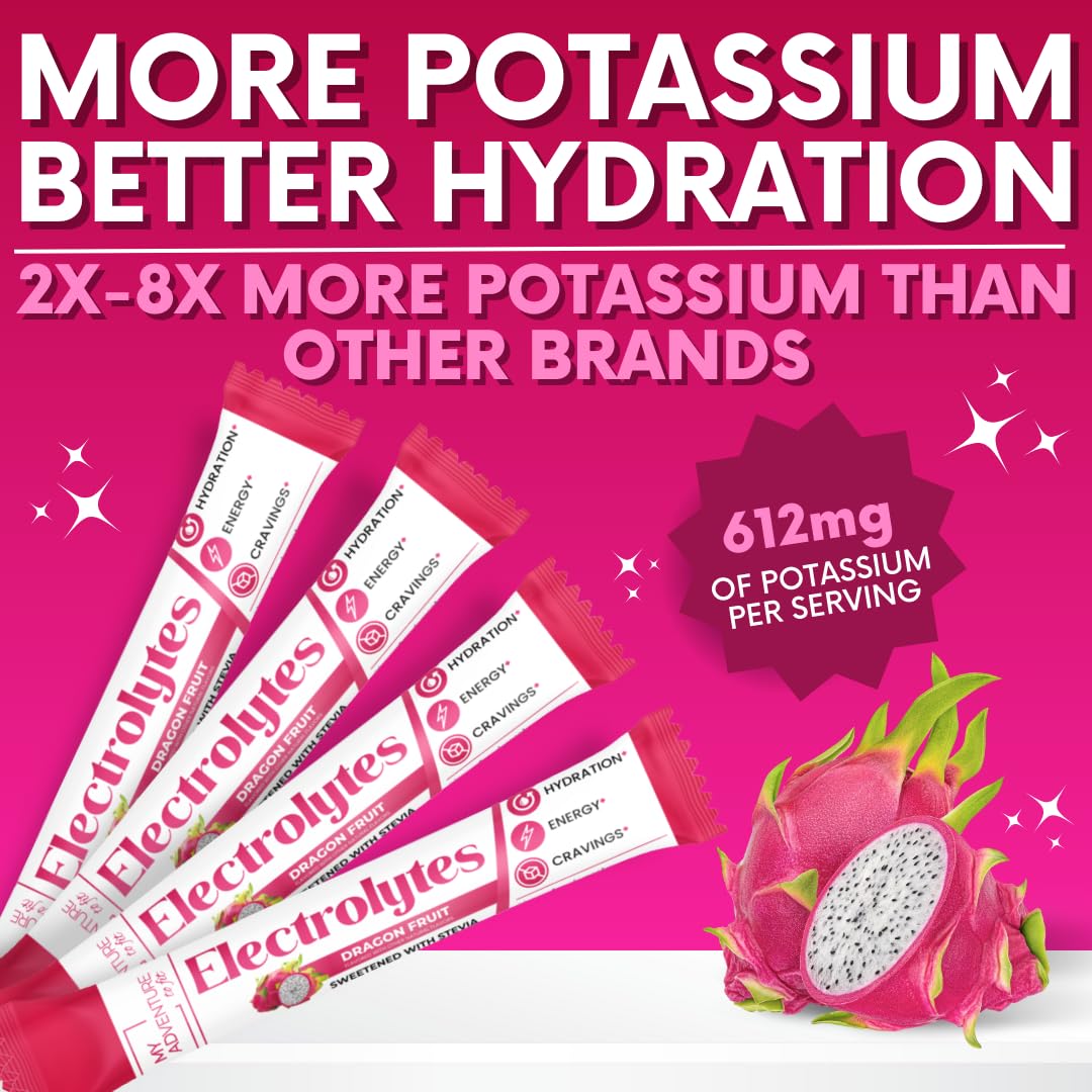 Zero Sugar Dragon Fruit Electrolytes Sticks - Refreshing Hydration - Caffeine Free Energy with Natural Ingredients - Vegan, Keto & Paleo