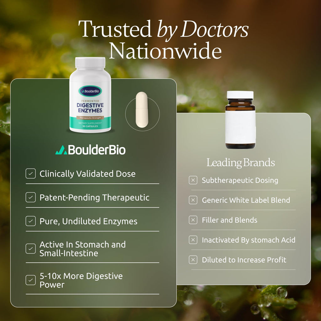 Boulder Bio Digestive Enzymes | 40,000 USP Lipase - Prescription Strength Pancreatic Enzyme Replacement Formula for Fat Digestion, Gut Health & Nutrient Absorption