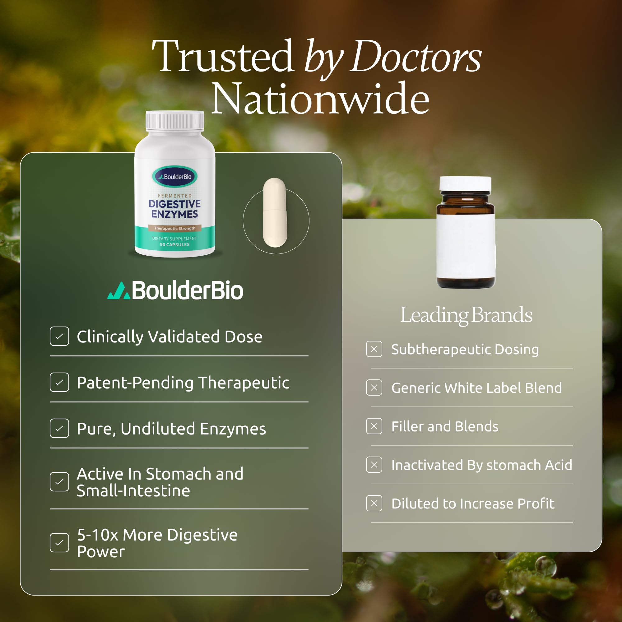 Boulder Bio Digestive Enzymes | 40,000 USP Lipase - Prescription Strength Pancreatic Enzyme Replacement Formula for Fat Digestion, Gut Health & Nutrient Absorption