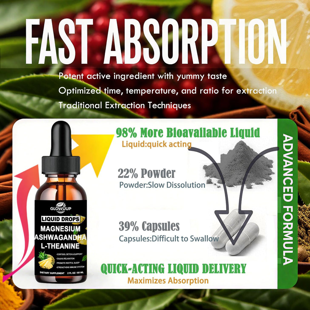 Cortisol Supplements for Women & Men, Cortisol Reducer Manager Detox Liquid Drops Extra Strength Magnesium Glycinate 200mg, L-Theanine & Ashwagandha丨Hormone Balance, Relaxation & Recess Mood GLOVVUUP Au supplements