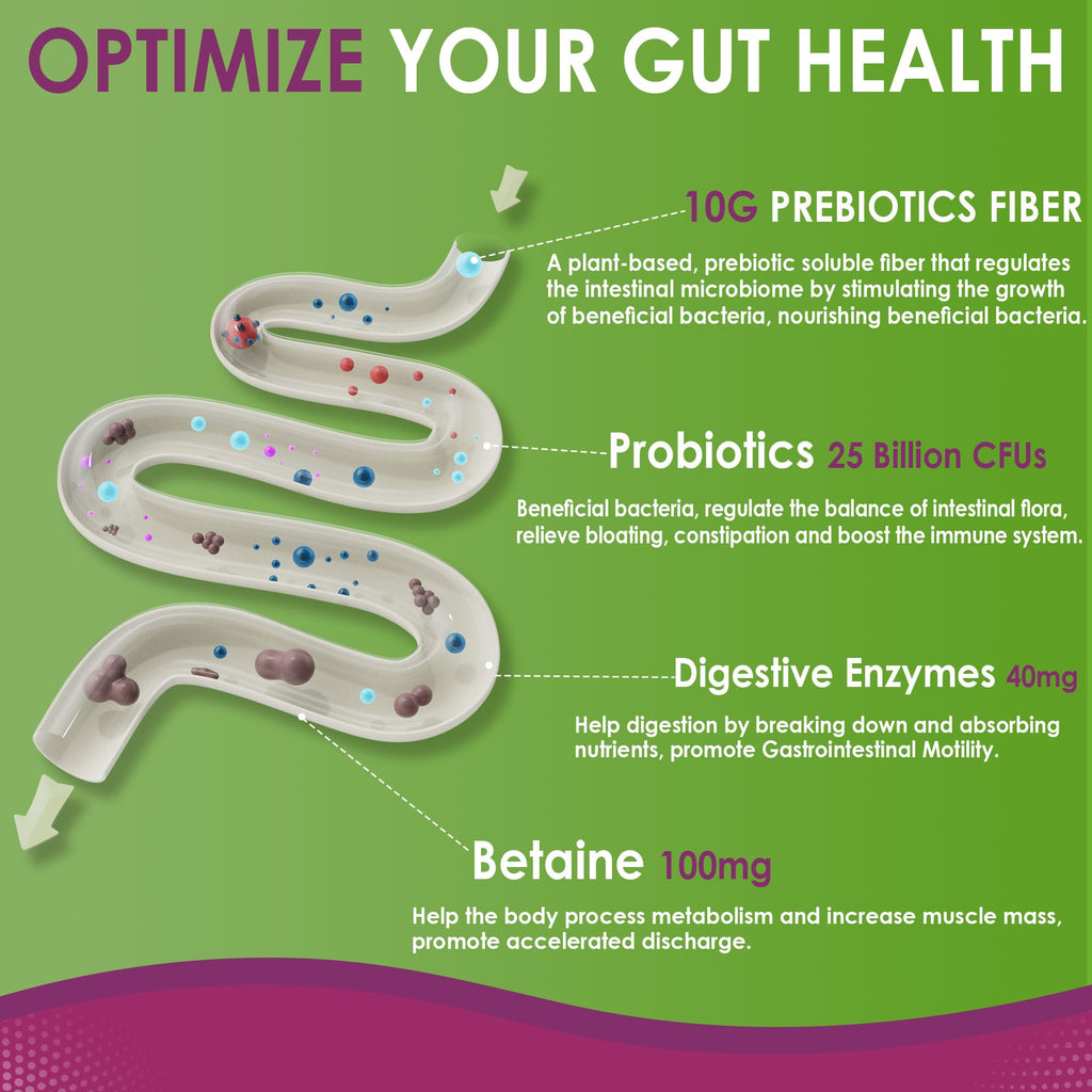 Fiber Gummies for Adults, Sugar Free 10g Prebiotic Fiber Supplement with Digestive Enzymes, Probiotics & 100mg Betaine for Digestive & Gut Health