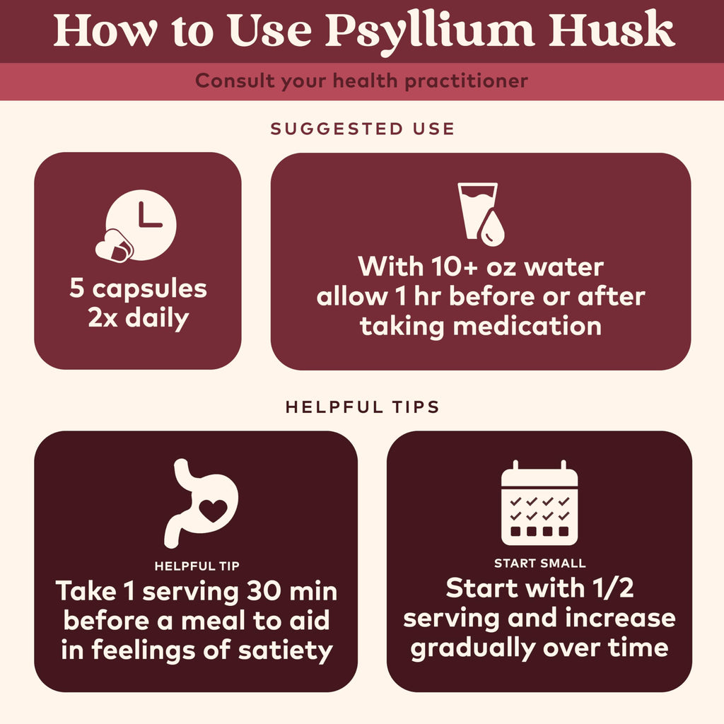 ORGANIC INDIA Psyllium Husk Capsules - Fiber Supplement, Healthy Elimination - Vegan, Keto Friendly, Gluten-Free, USDA Certified Organic, Non-GMO