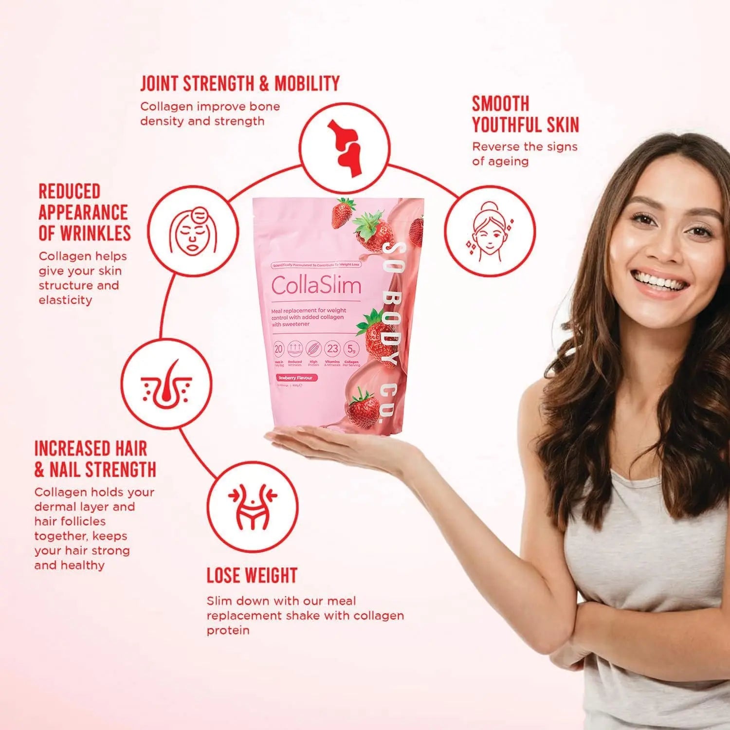 CollaSlim, Meal Replacement Shake with Added Collagen, Vitamins and Minerals, 800g So Body Co Au supplements