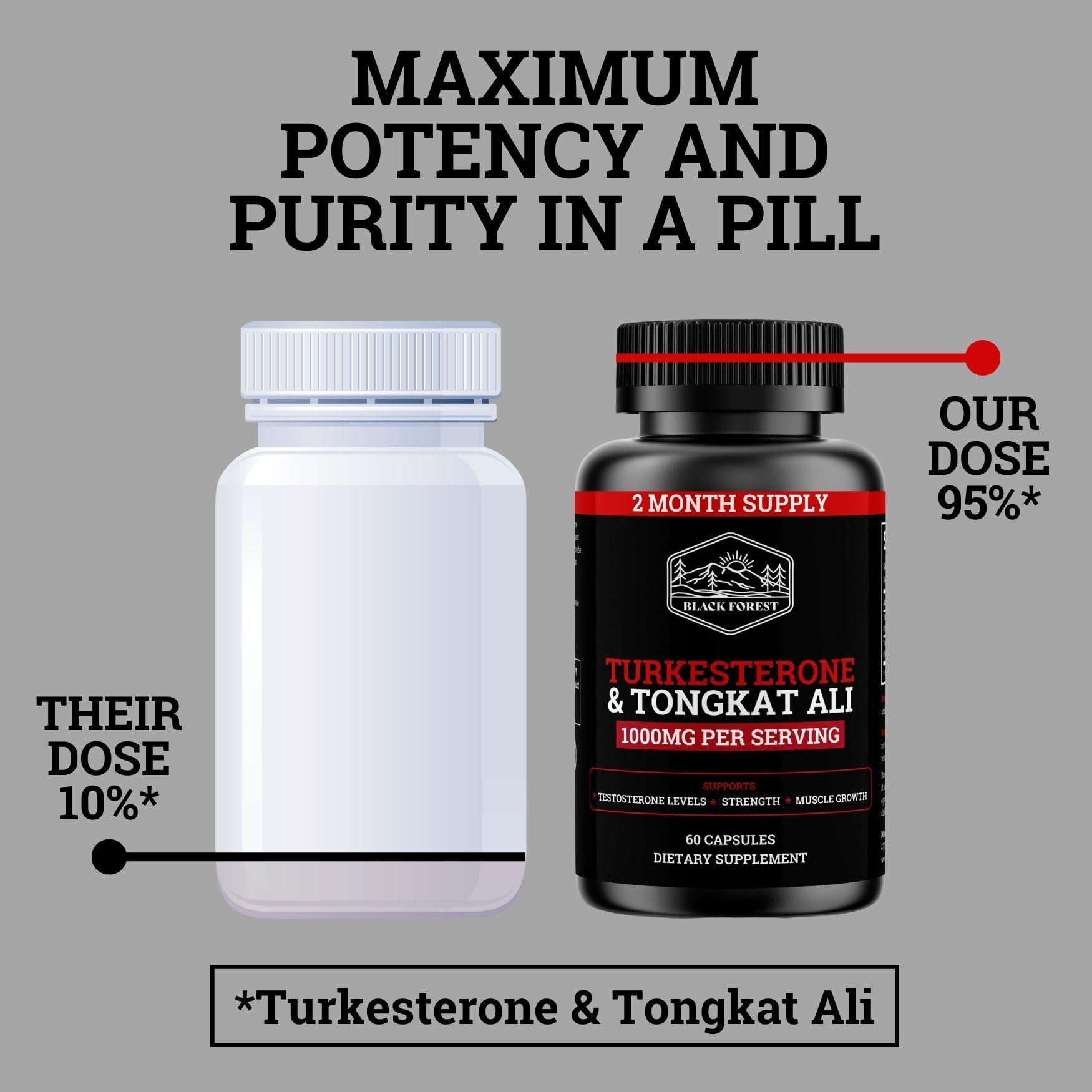 Black Forest Turkesterone Tongkat Ali Supplement 1000mg per Serving (Max Purity 95%) Turkesterone Supplement for Men (Tongkat Ali for Men Longjack 200:1) Similar to Tongkat Ali Fadogia Agrestis Black ForestBuy Supplements Australia