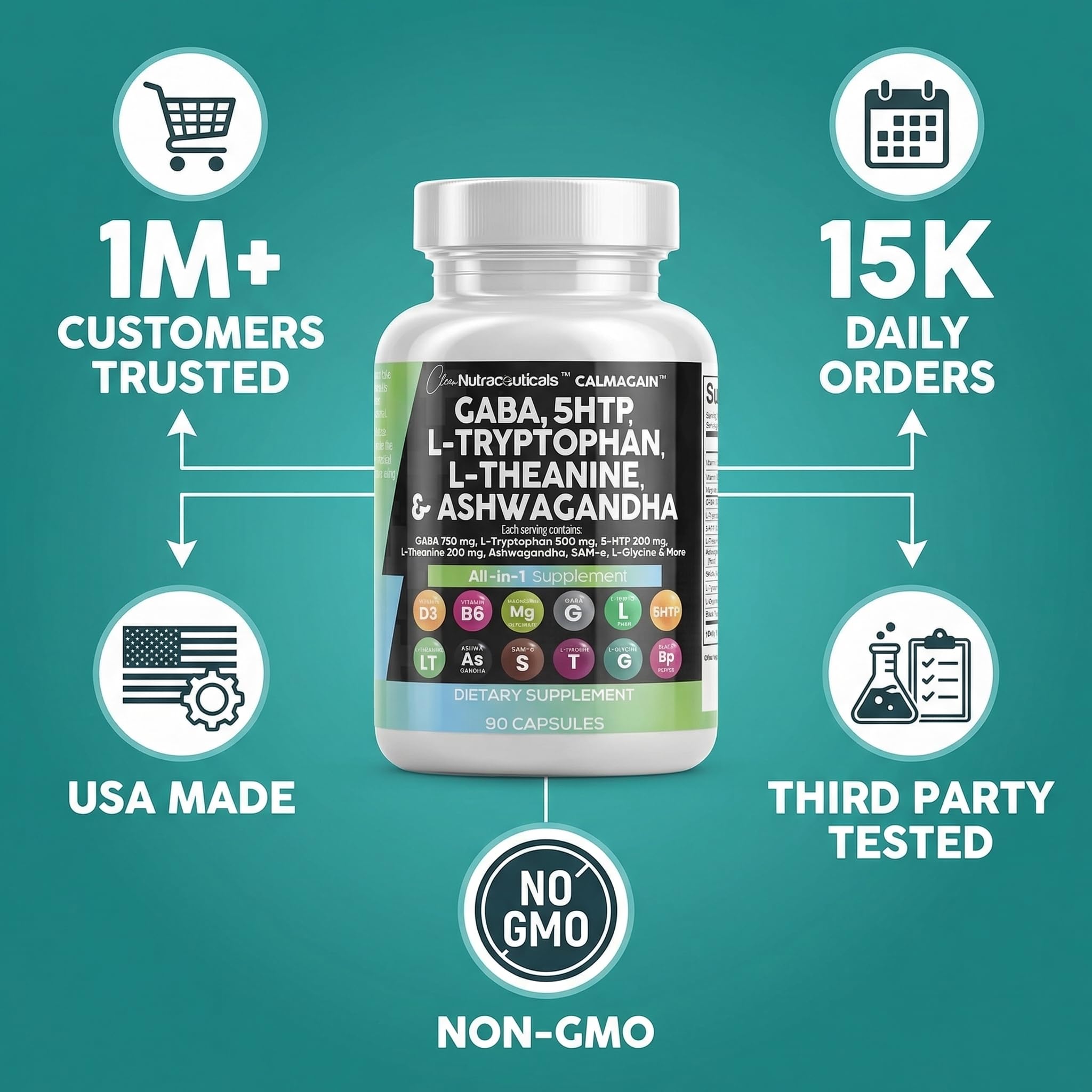 Clean Nutraceuticals GABA 750mg 5 HTP 200mg L Tryptophan 500mg L Theanine 200mg Ashwagandha SAM-e L-Glycine - Mood Support Vitamins for Women and Men with L-Tyrosine 5-HTP