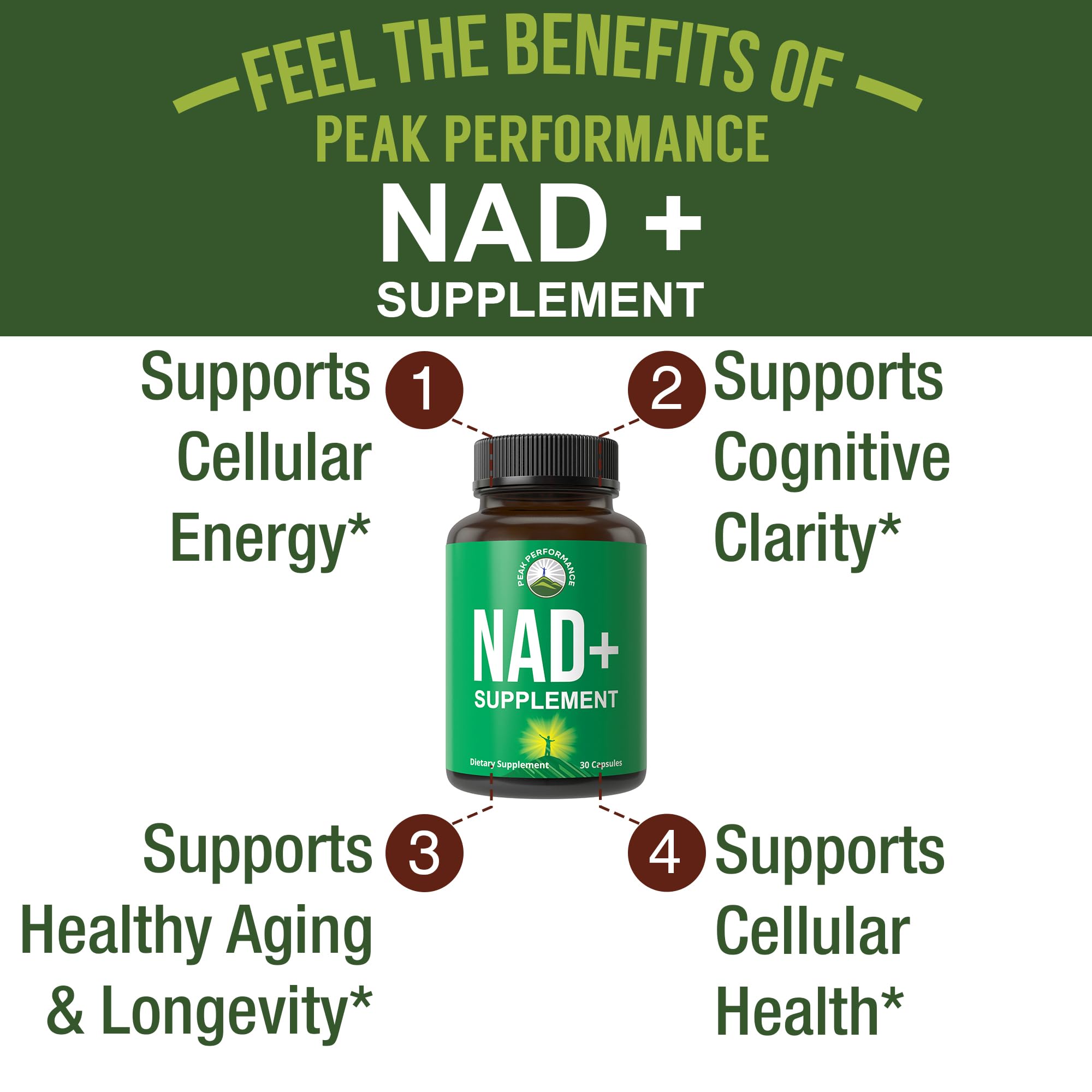 Ultra High Purity NAD Supplement for Women and Men. NAD+ Similar to Nicotinamide Riboside. Supports Energy, Brain Function, Healthy Aging & Longevity. Third Party Tested Non-GMO Supplements Peak Performance Au supplements