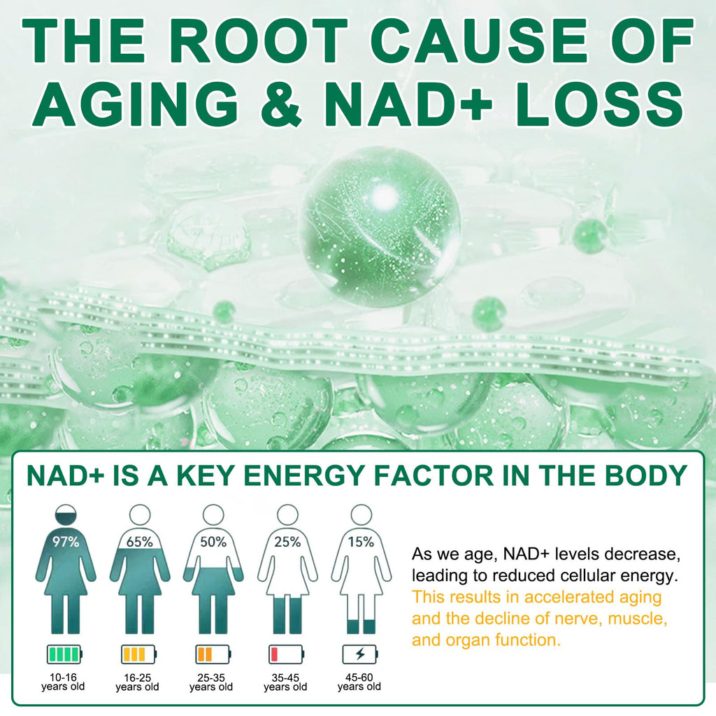 NAD Supplement 120 Capsules, Liposomal Nicotinamide Riboside, Resveratrol, Quercetin, NAD Nicotinamide Riboside Resveratrol 910mg for Women & Men, NAD Supplement for Anti Aging and Cell Regeneration KZUO Au supplements