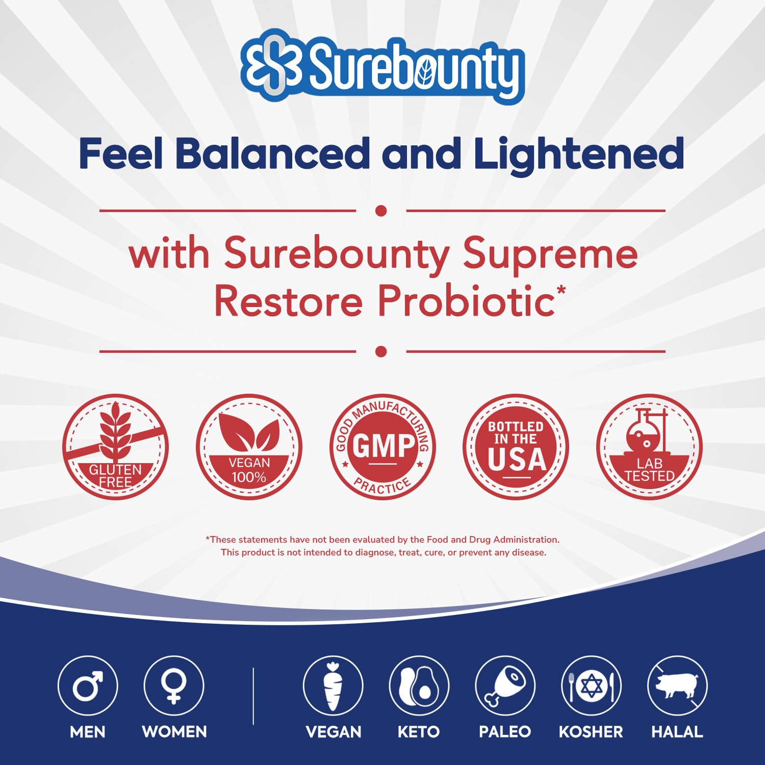 Surebounty Probiotic for Men & Women, 200 Billion CFU 35 Strains, Prebiotics + Digestive Enzymes, Supreme Restore Probiotic Supplement,