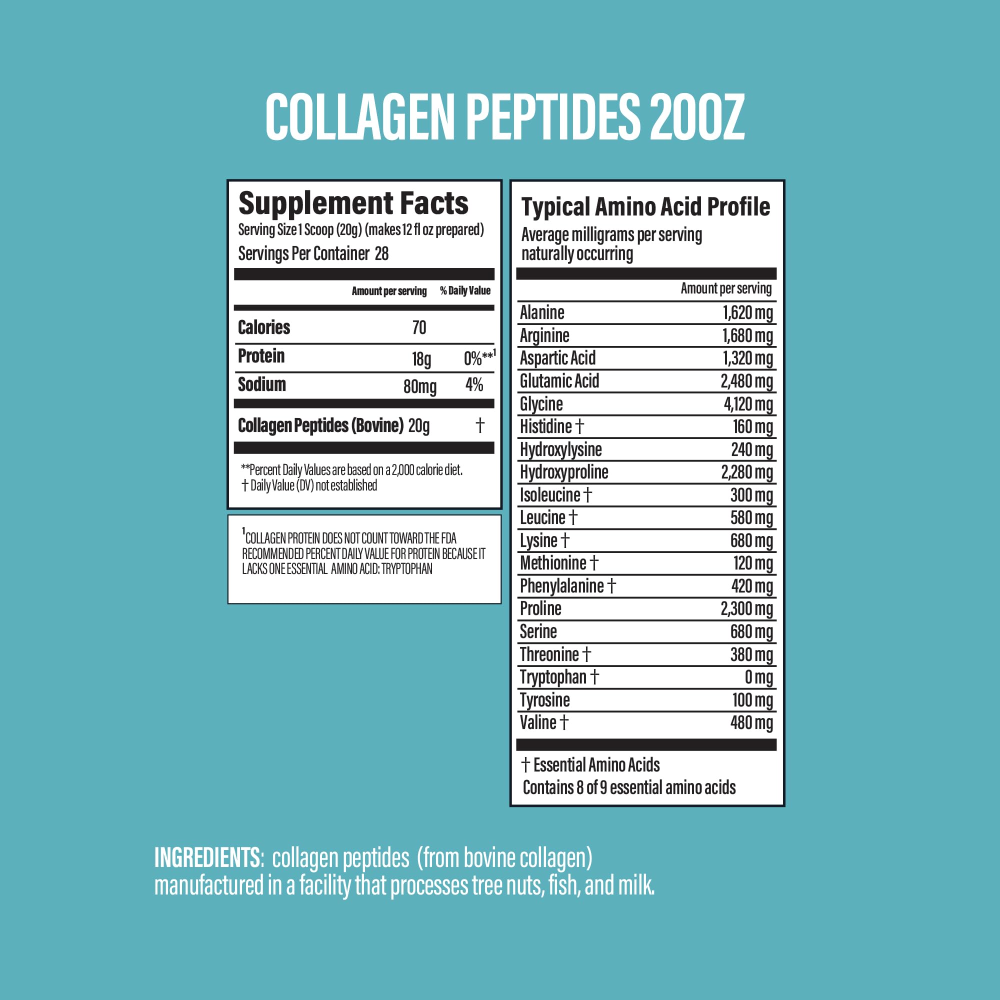 BUBS Naturals Collagen Peptides Powder, Collagen for Women & Men, Hydrolyzed Peptides, Unflavored Pasture Raised Grass Fed, Paleo Keto Friendly