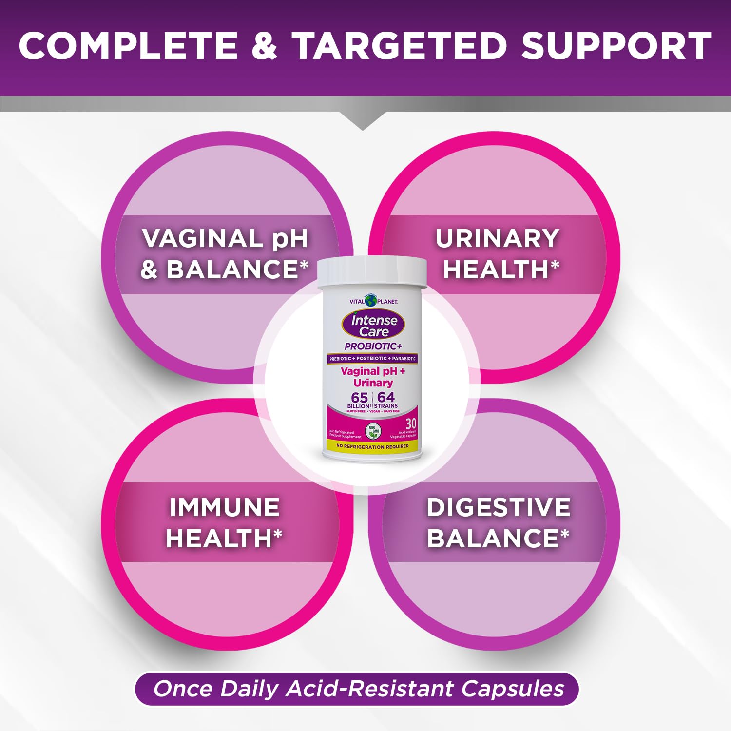 Vital Planet - Intense Care Vaginal pH & Urinary Probiotics for Women Plus Organic Prebiotics, Postbiotics, and Parabiotics, 65 Billion CFU and 64 Strains, Immune and Digestive Health 30 ct Vital Planet Au supplements