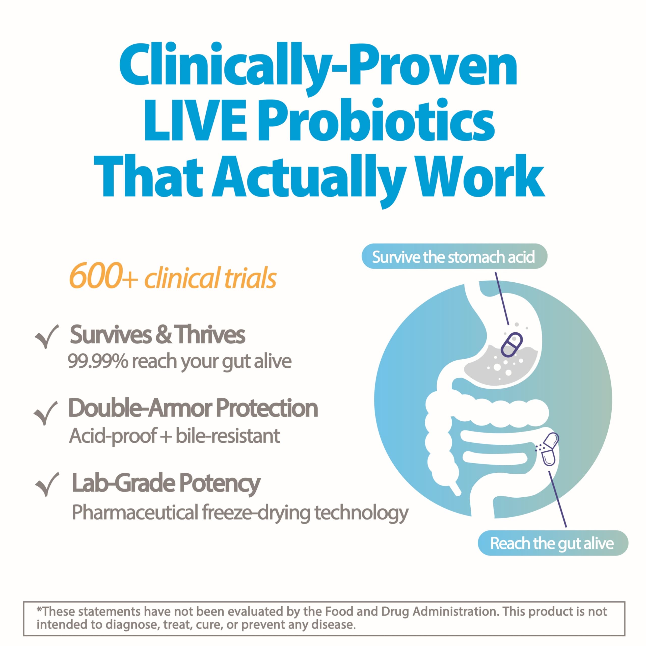 Life-Space Premium Broad Spectrum Probiotics, 2 Month Serving, 32 Billion CFU & 15 Diverse Strains, Formulated for Daily Digestive Health & Immune Health,