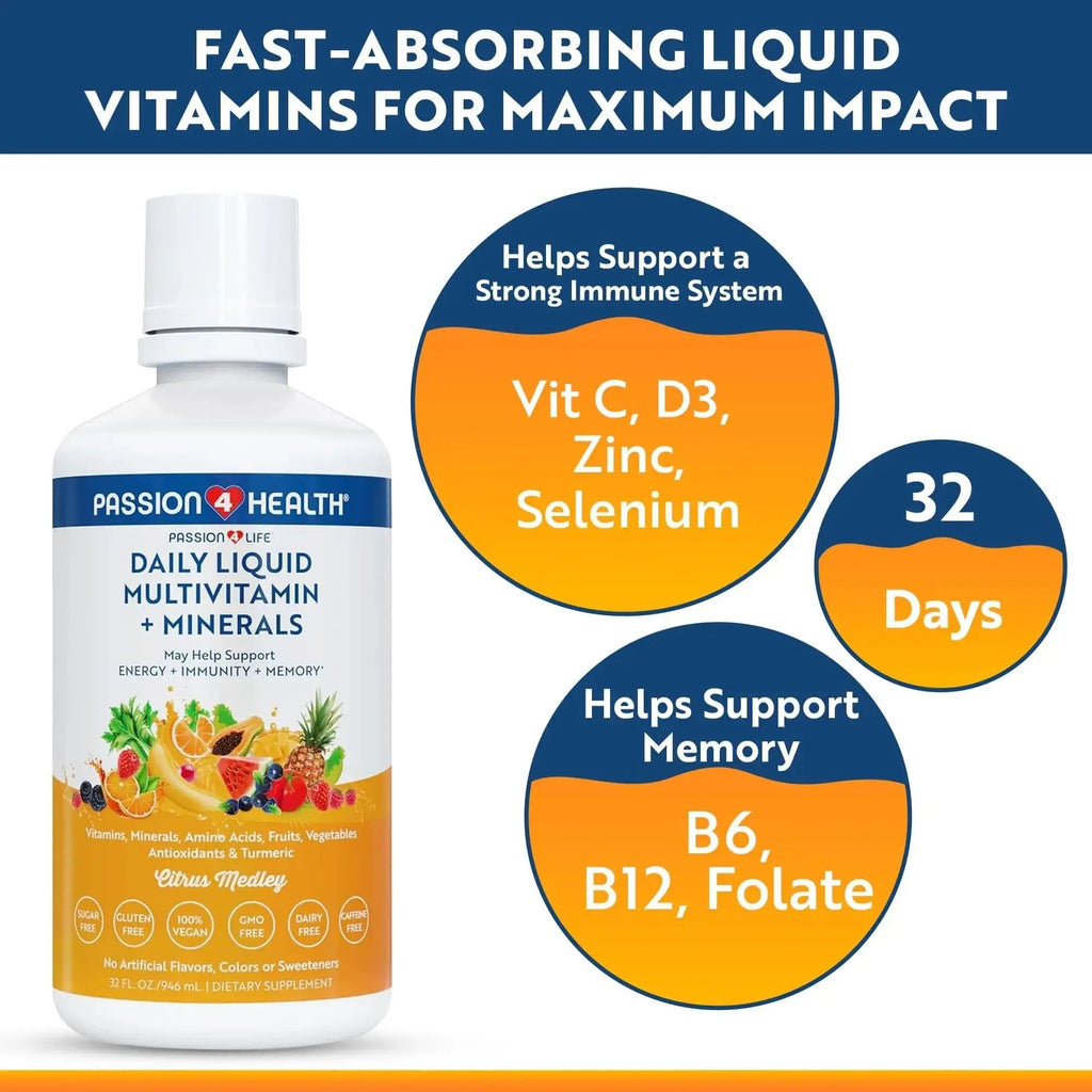 Passion 4 Life Mega Liquid Multivitamins, Trace Minerals, Amino Acids, Turmeric for Adults, Men, Women, Teens, Kids Passion 4 Life Au supplements