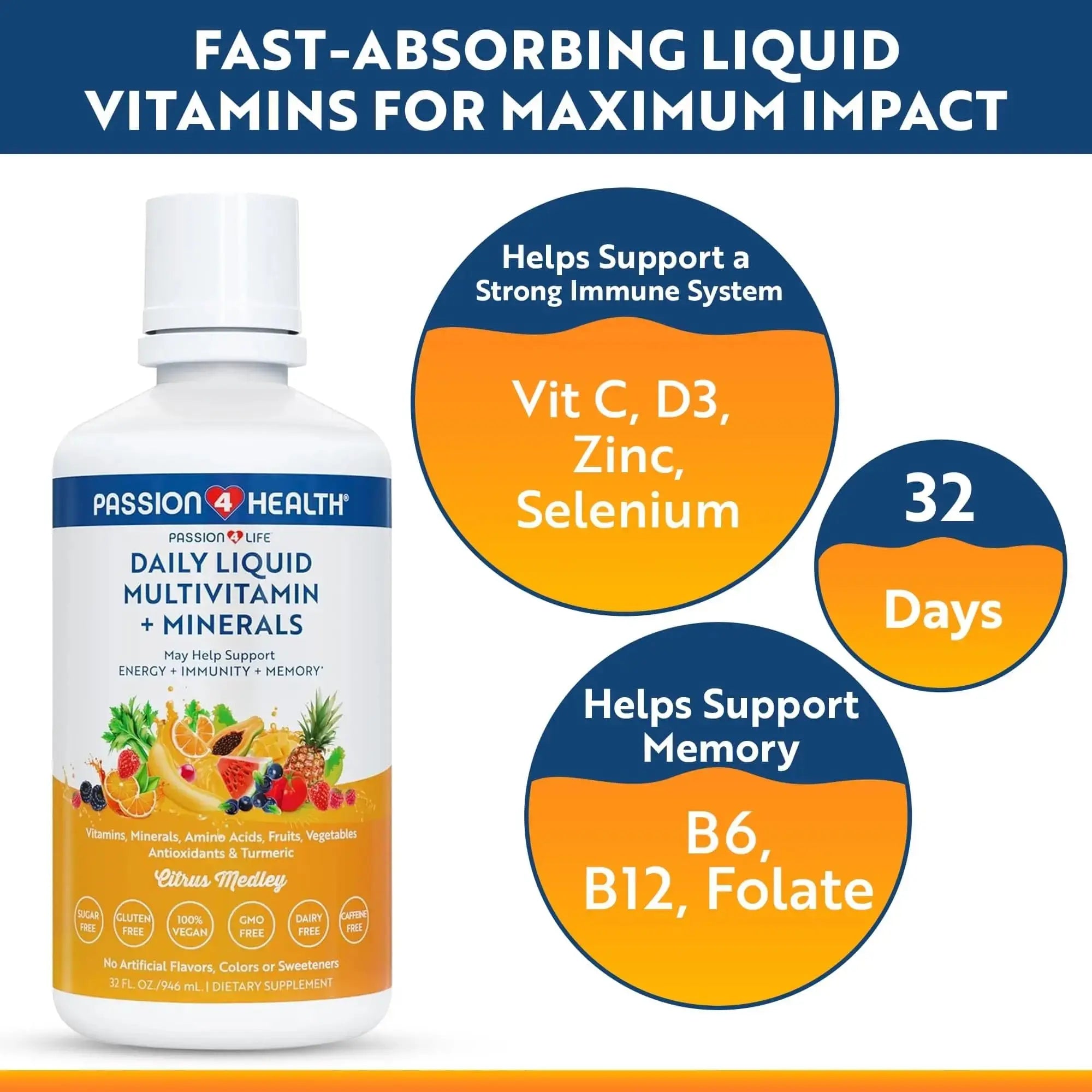 Passion 4 Life Mega Liquid Multivitamins, Trace Minerals, Amino Acids, Turmeric for Adults, Men, Women, Teens, Kids Passion 4 Life Au supplements