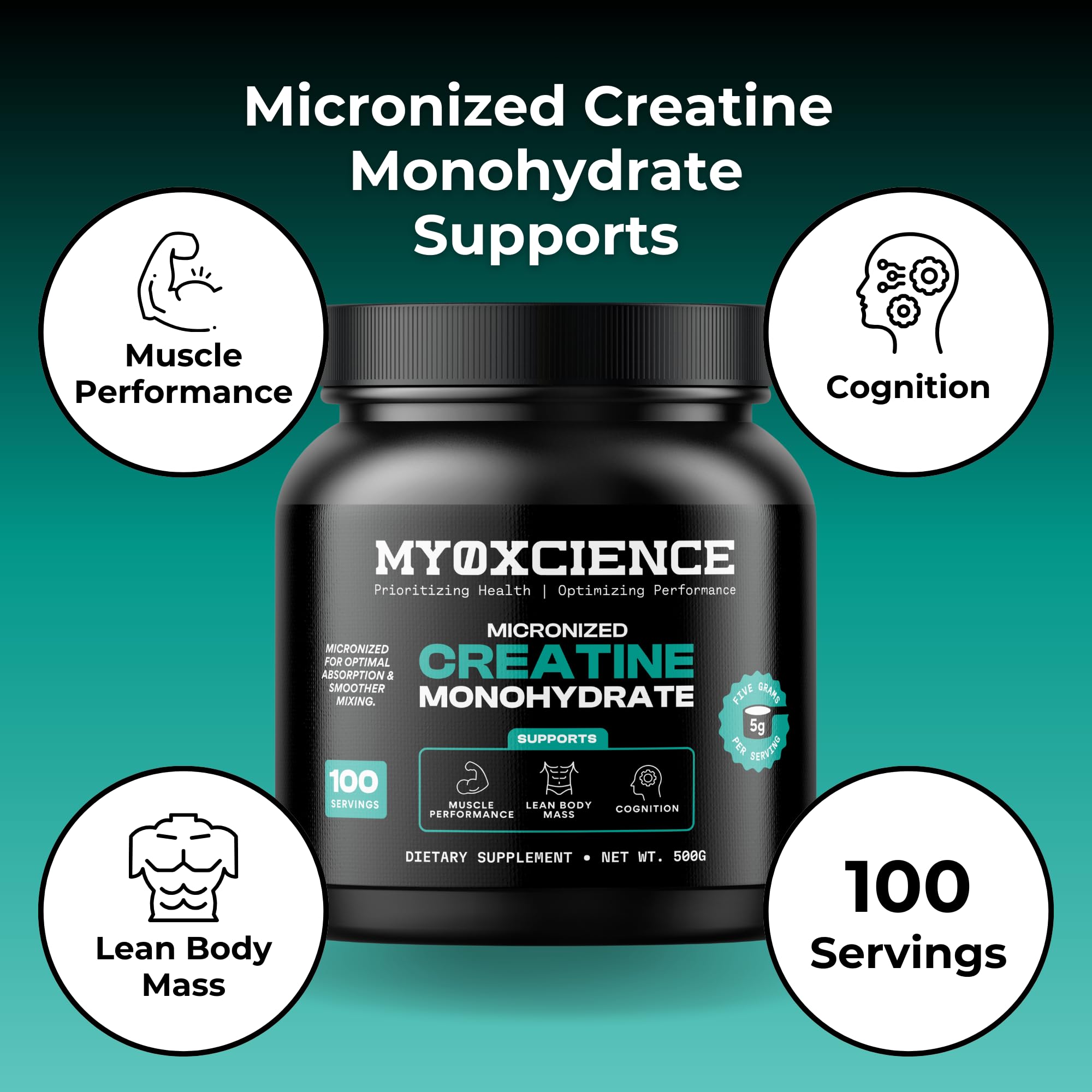 MYOXCIENCE Micronized Creatine | Supports Muscle Performance, Lean Body Mass, & Cognition | 100 Servings MYOXCIENCE Au supplements