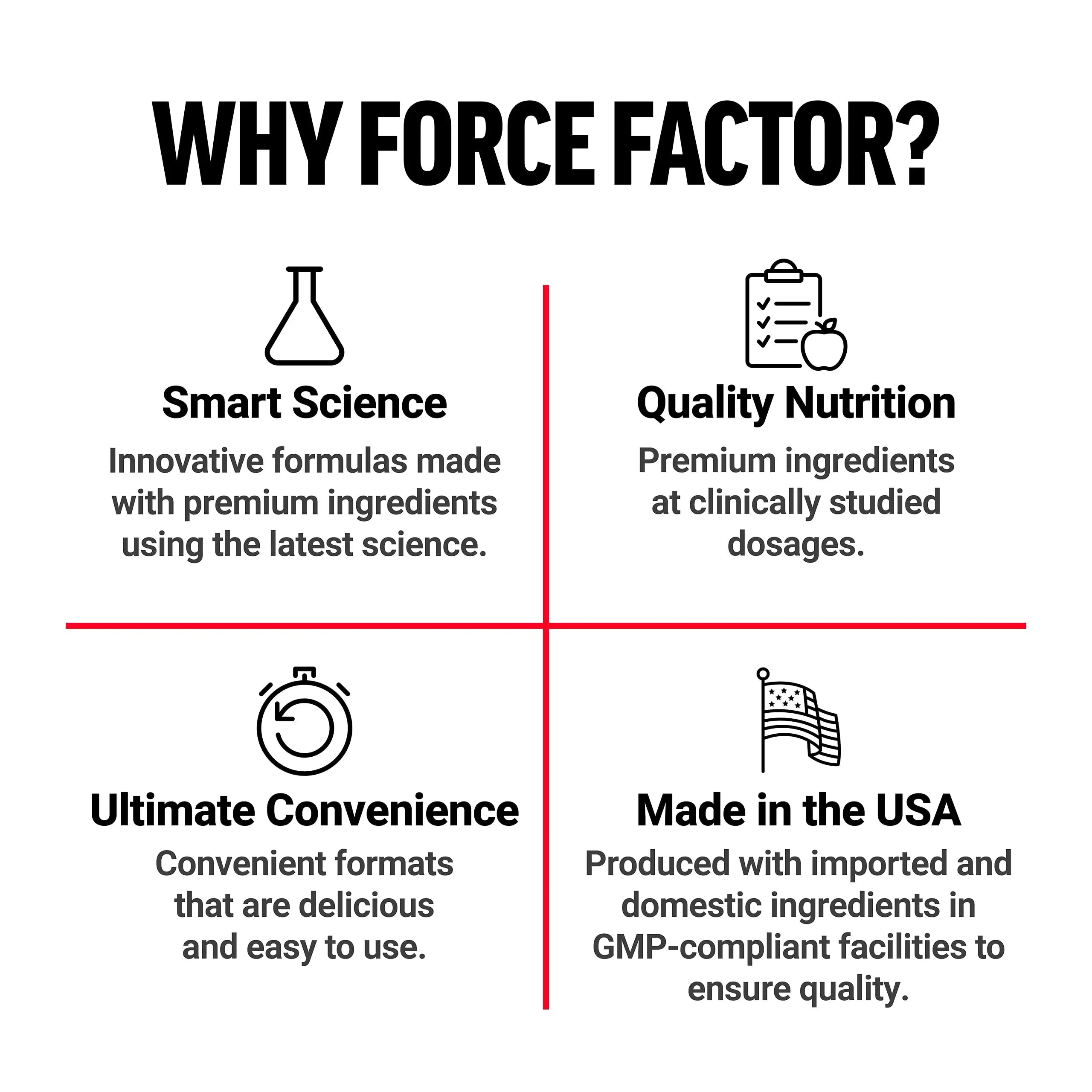 Force Factor Amazing Ashwa for Stress Relief, Memory, Focus, and Immune Support Health, Ashwaganda Supplement with KSM-66 Ashwagandha Force Factor Au supplements