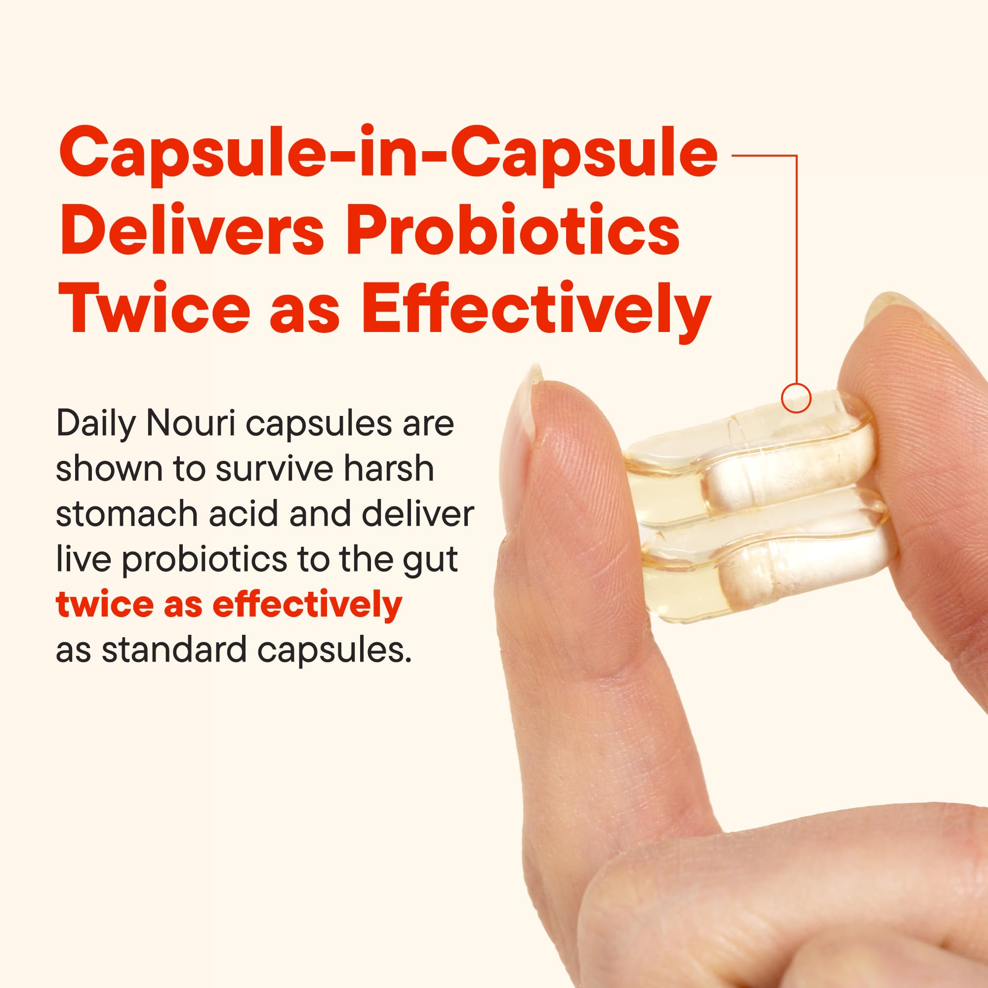 Daily Nouri Digestive Support Probiotics for Women & Men | Bloating & Gas Relief | 3 Clinically Studied Strains + Omega | 30-Day Supply