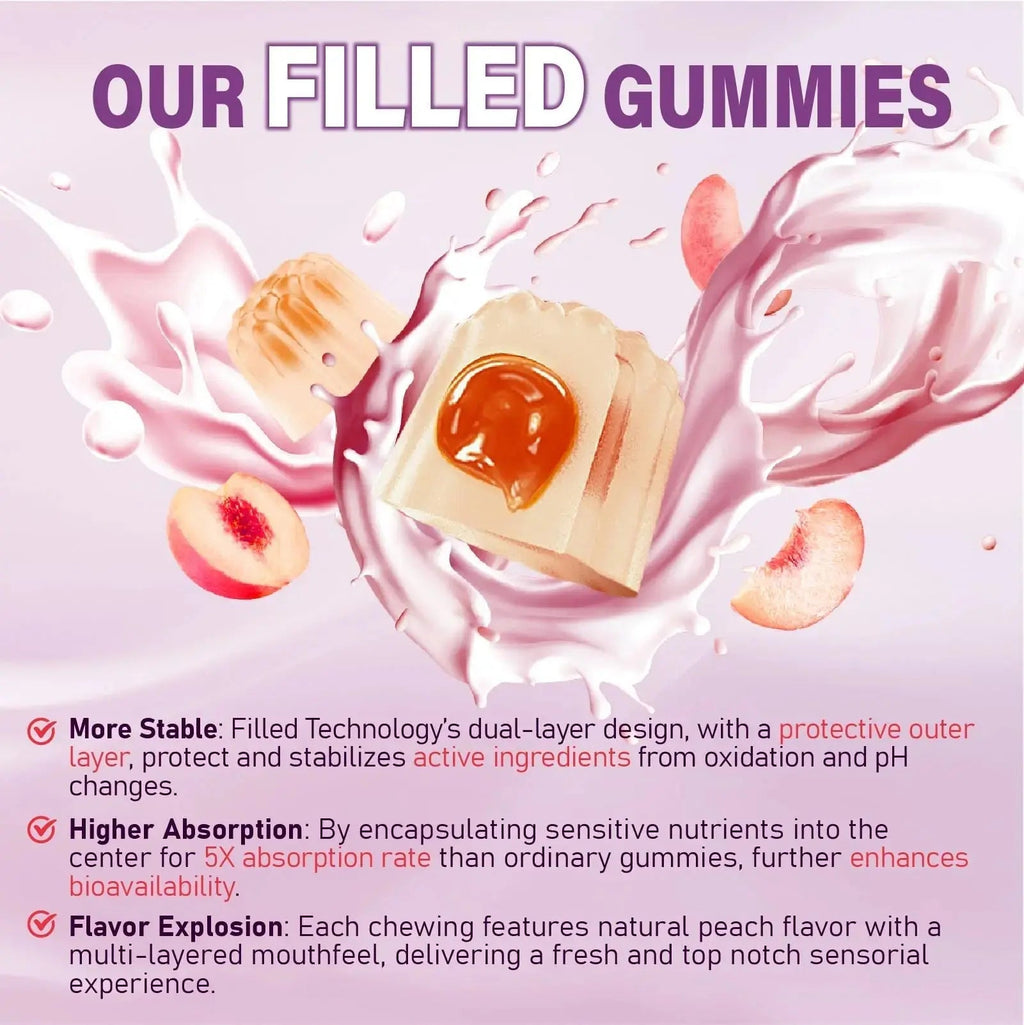 Multivitamin Gummies for Women 50 Plus - with Omega 3, Coenzyme Q10, Iron, Calcium, Zinc, Vitamin A, C, D3, E, K2, B Complex, Folate Tcemundry Au supplements