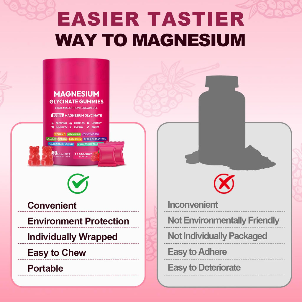 Magnesium Glycinate Gummies 600mg, High Absorption Magnesium Complex, Sugar Free Chewables Gummies with VitaminD & B6